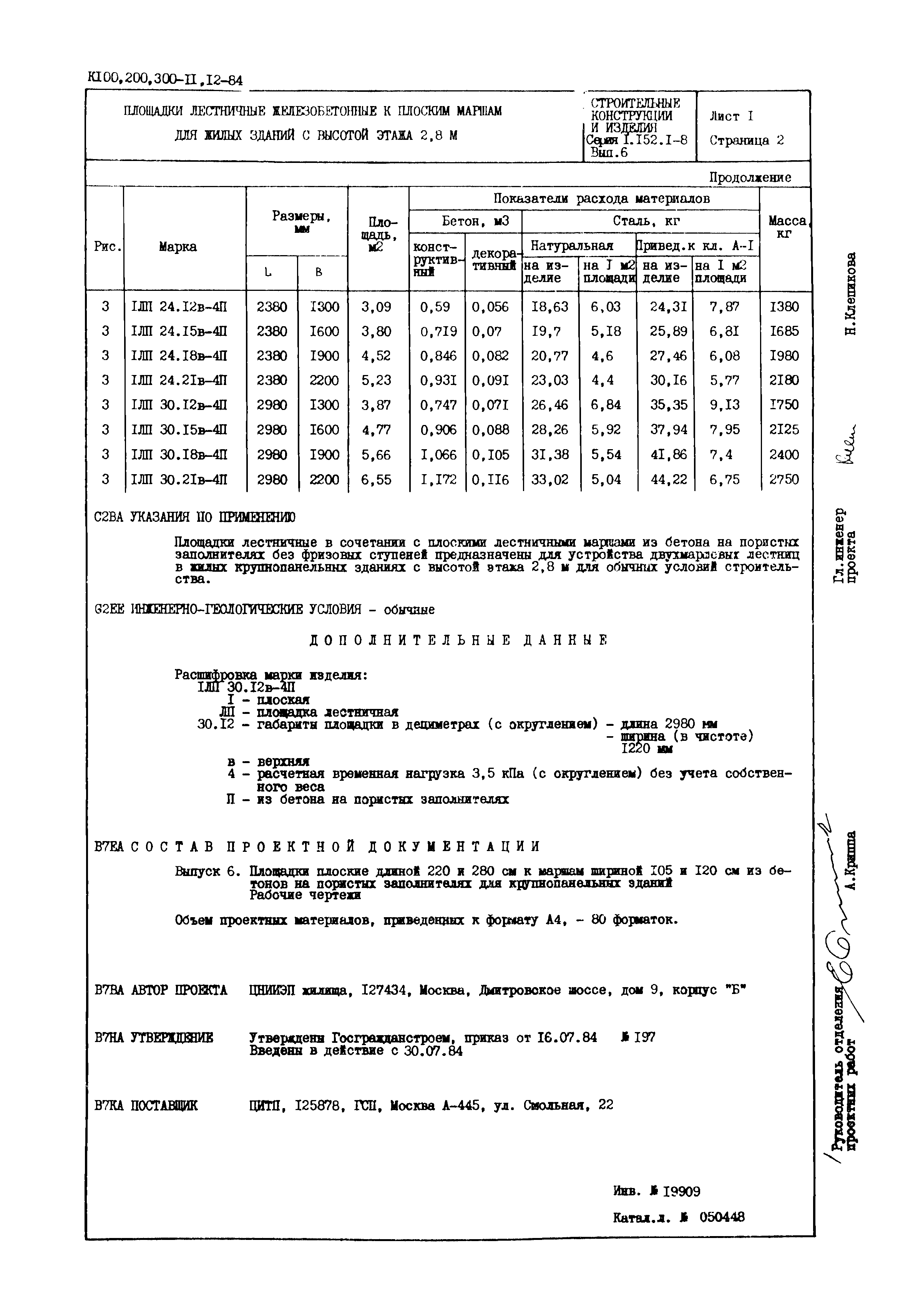 Серия 1.152.1-8