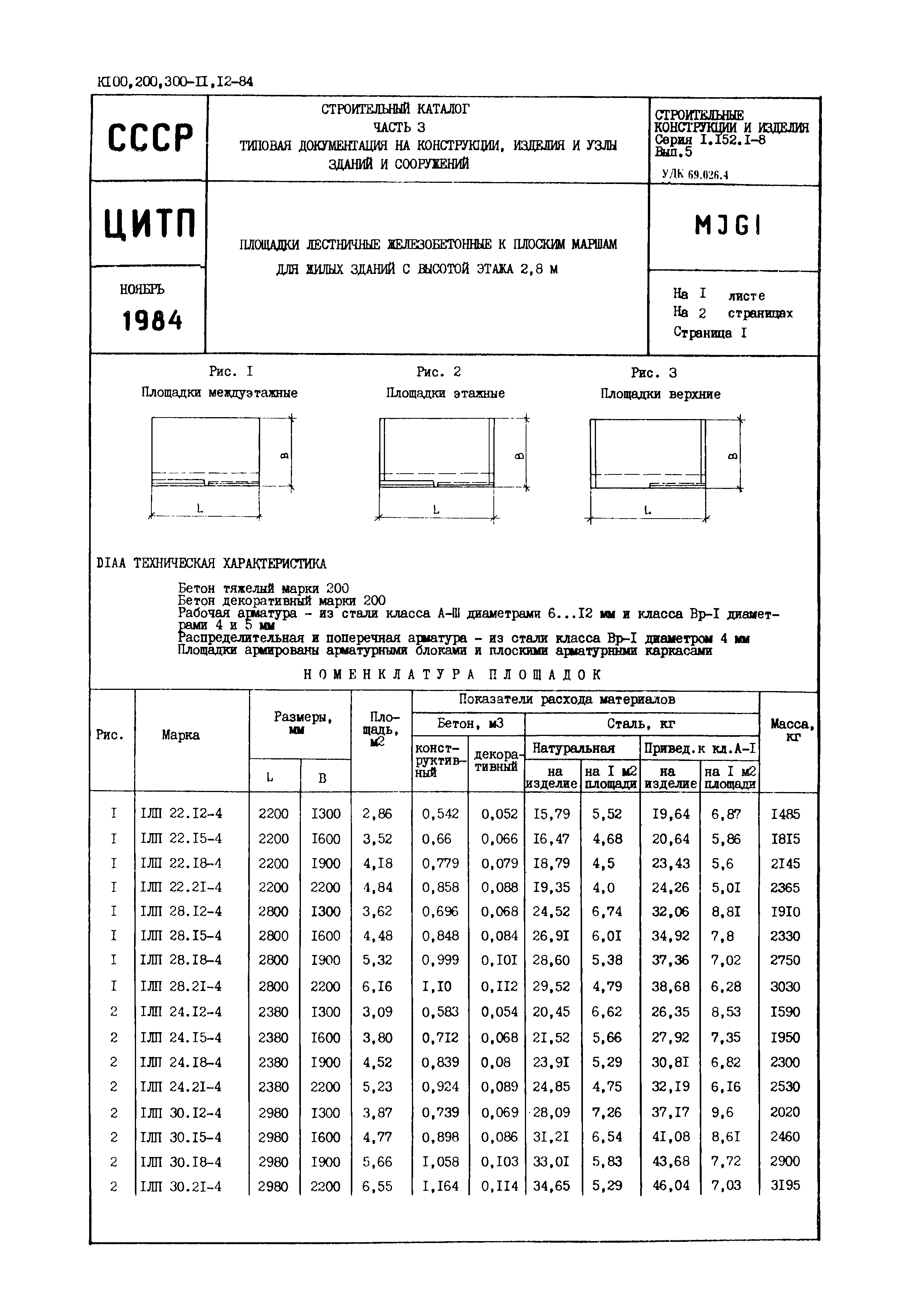 Серия 1.152.1-8