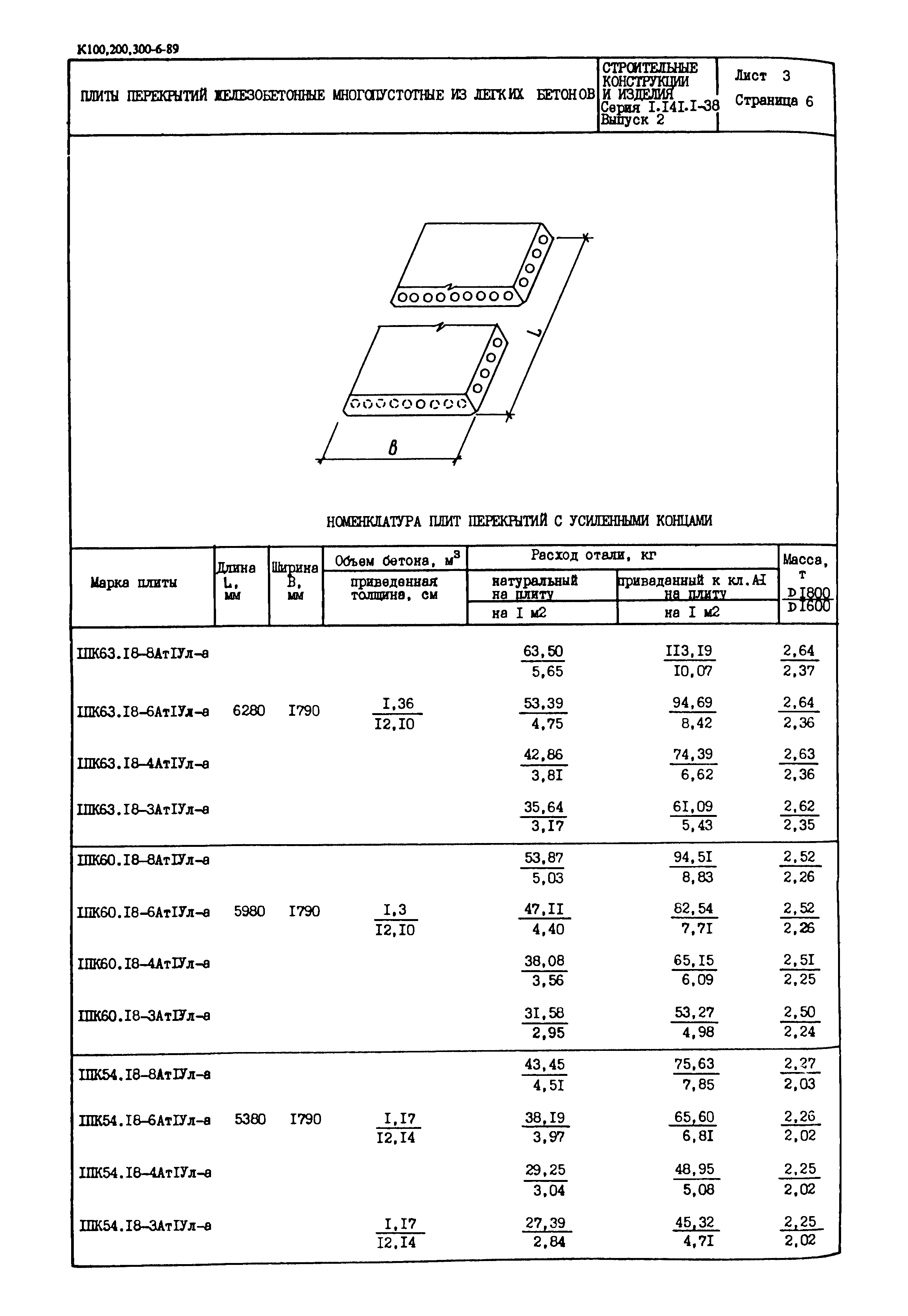 Серия 1.141.1-38