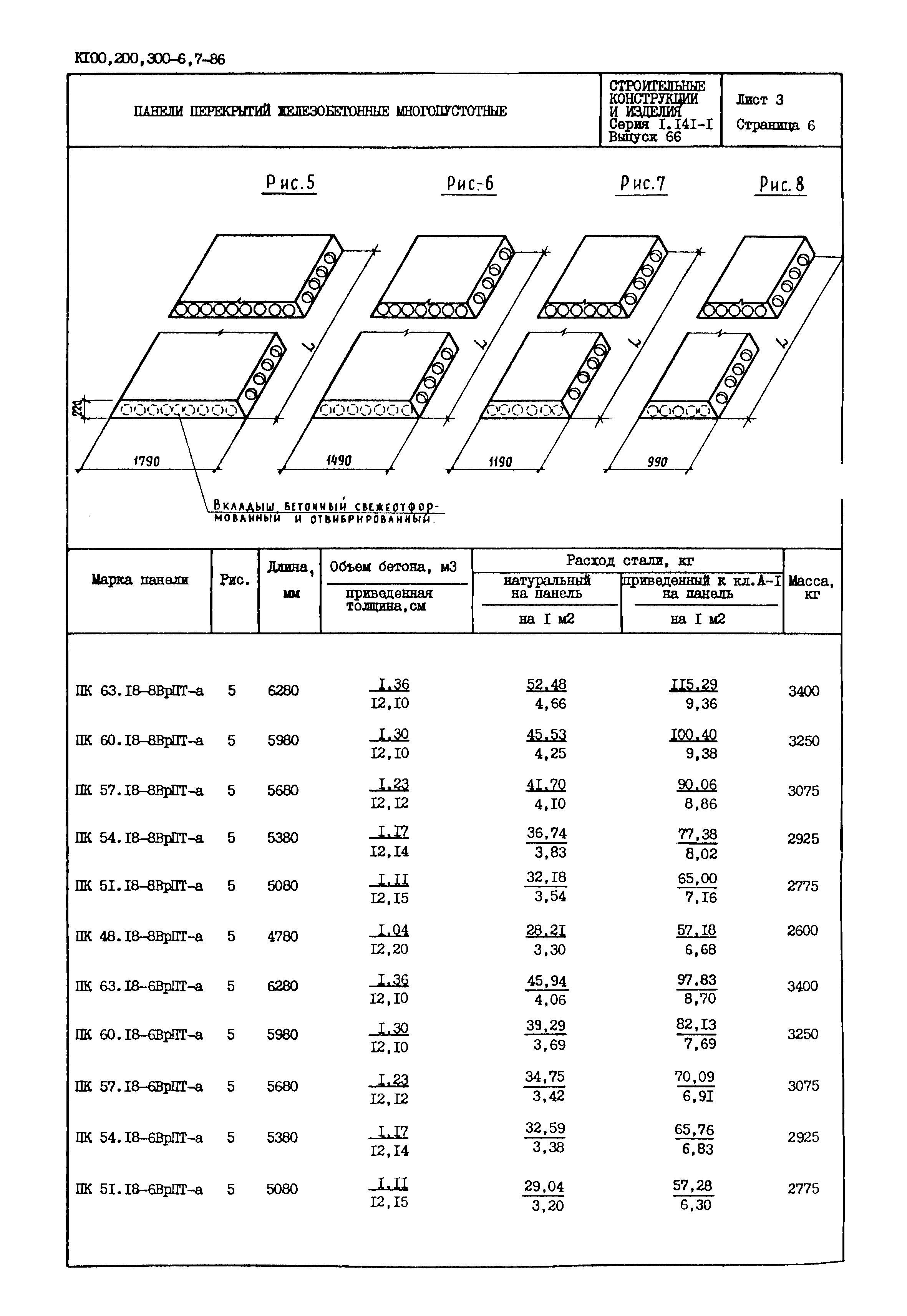 Серия 1.141-1