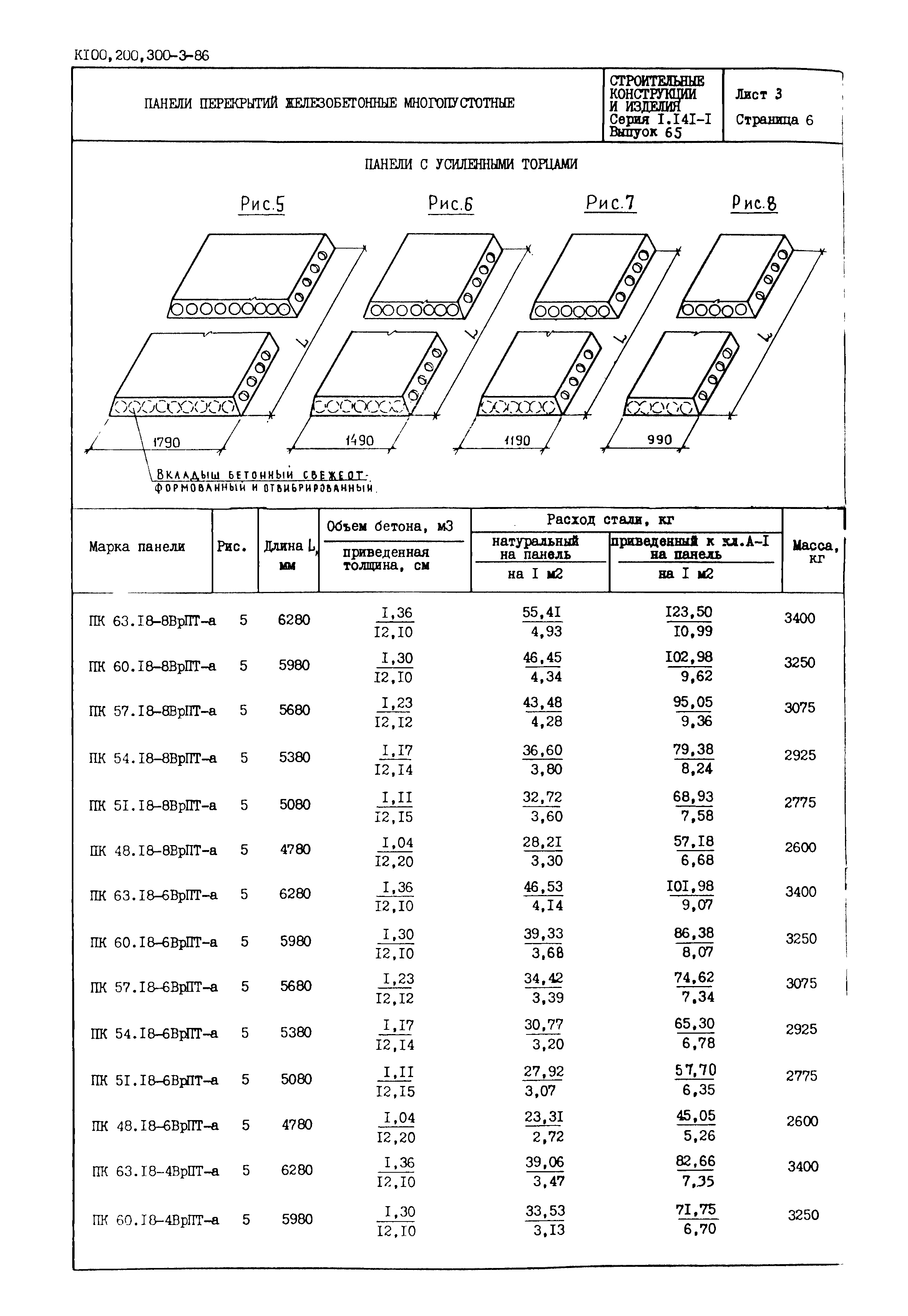 Серия 1.141-1