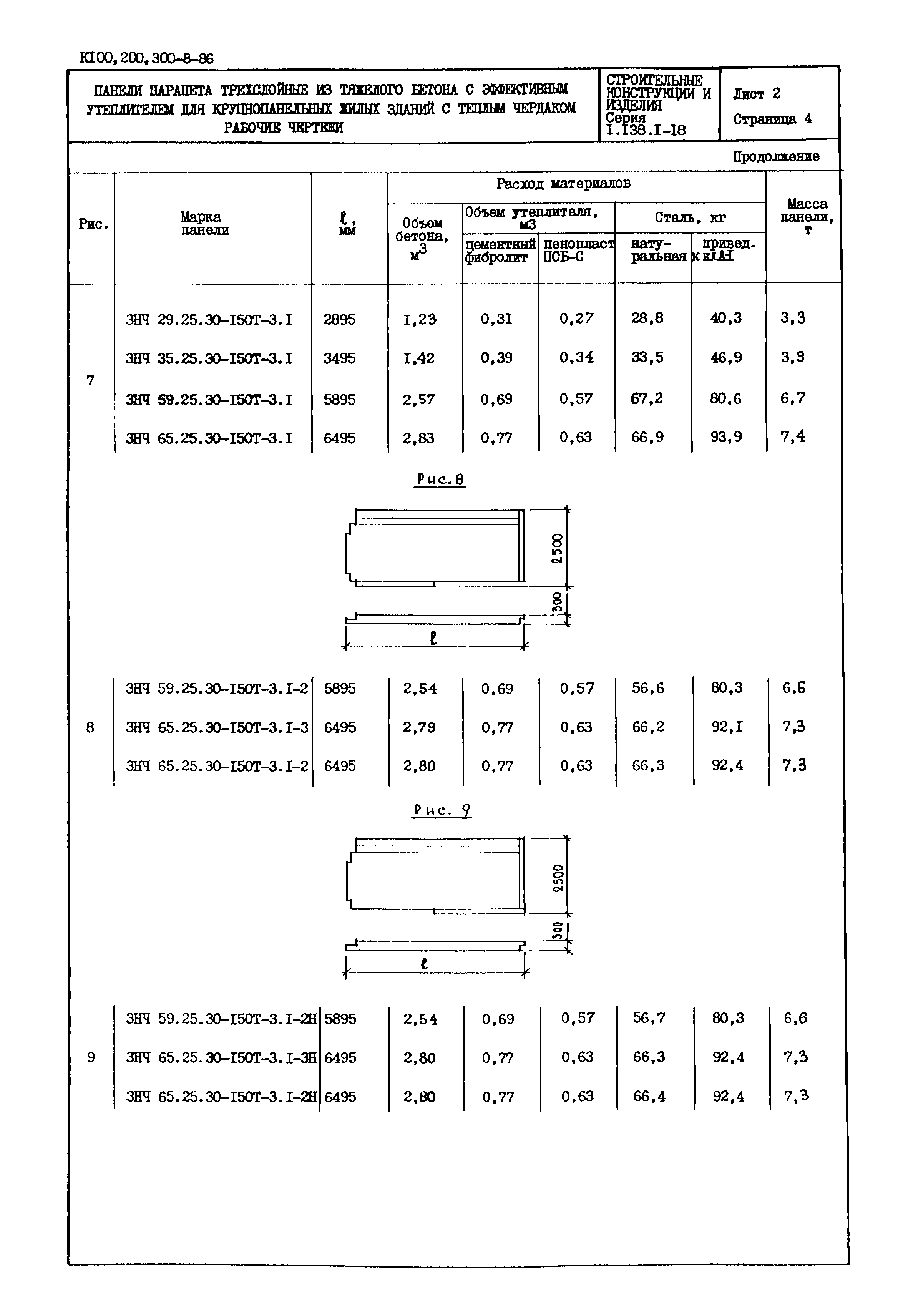 Серия 1.138.1-18