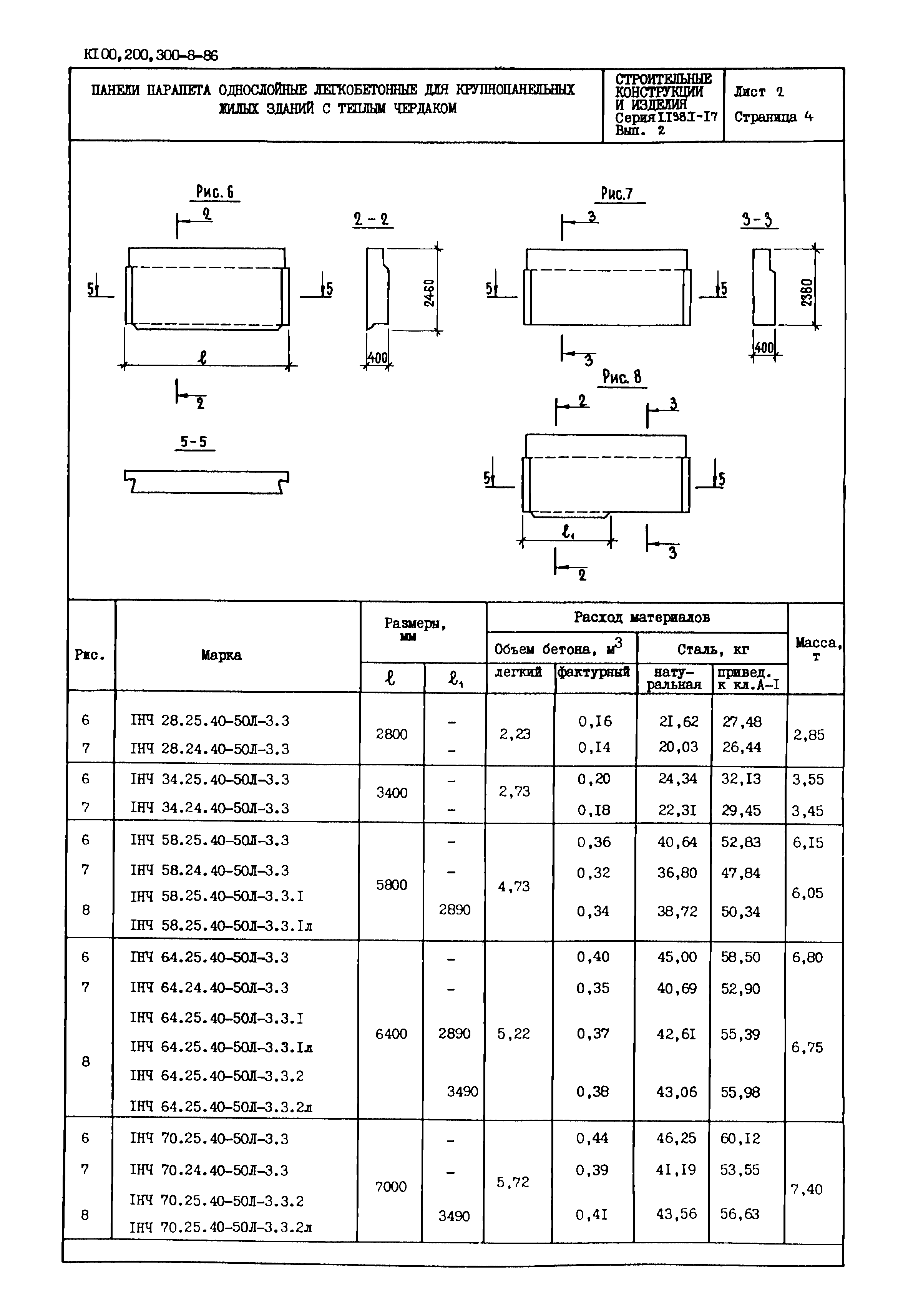 Серия 1.138.1-17