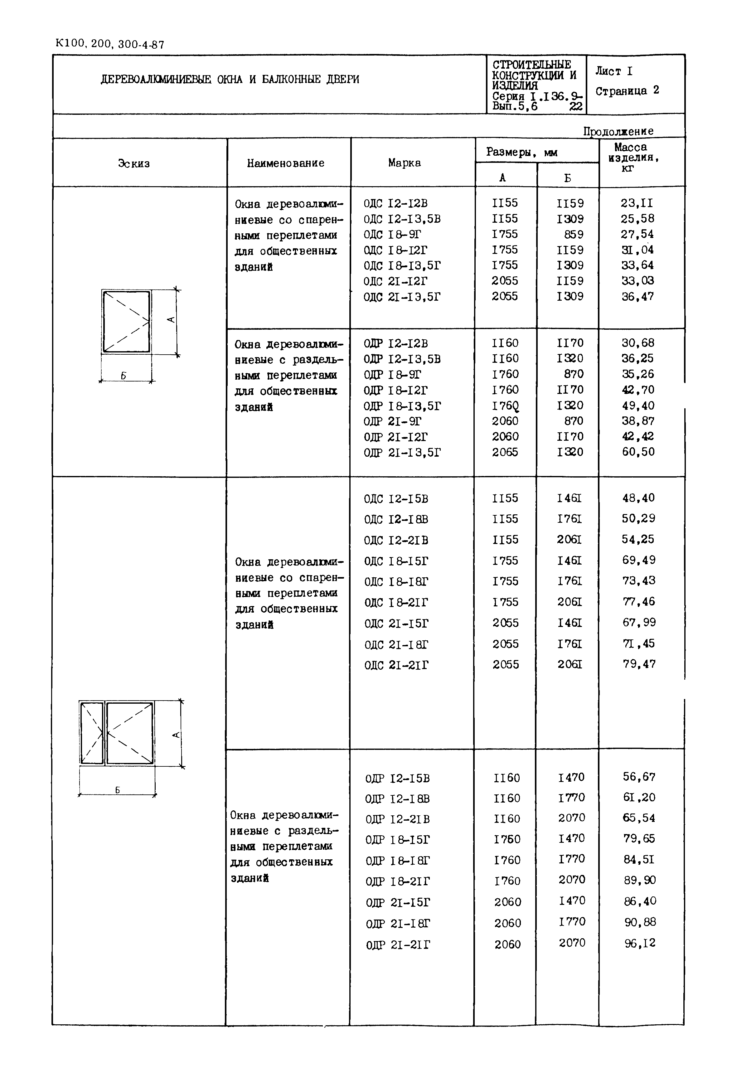 Серия 1.136.9-22