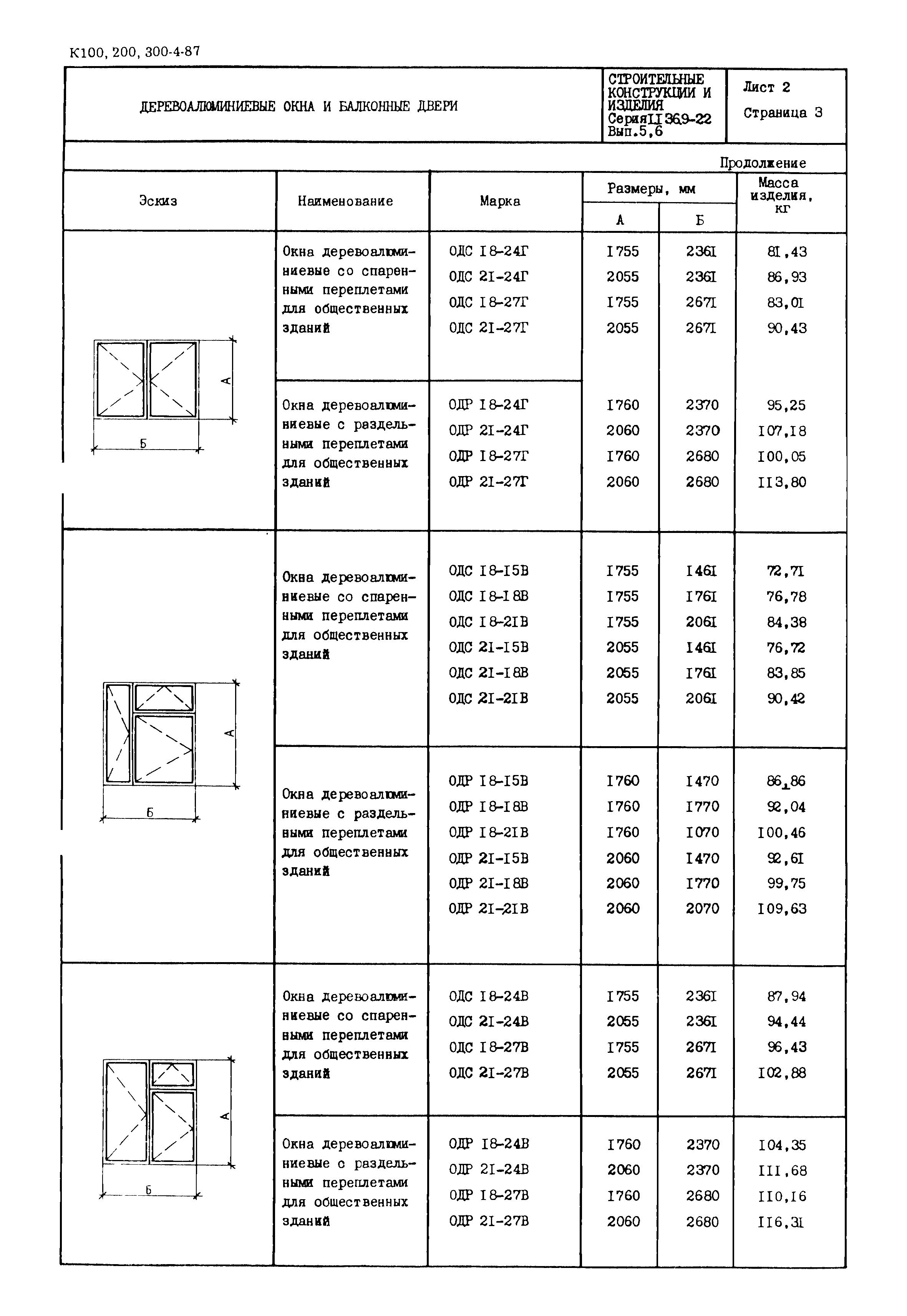 Серия 1.136.9-22