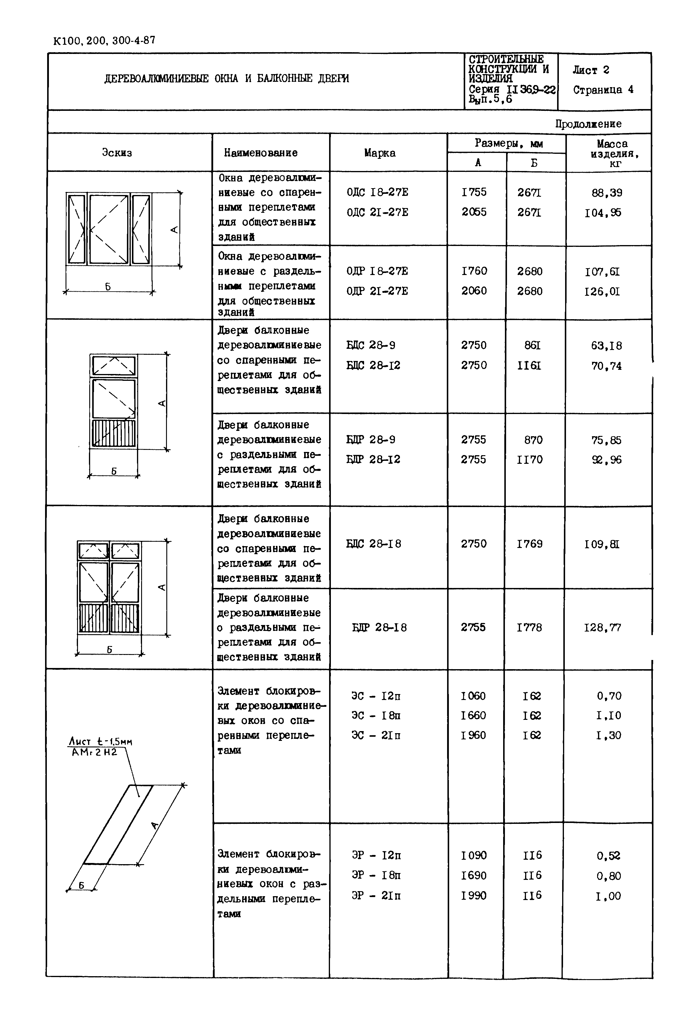 Серия 1.136.9-22