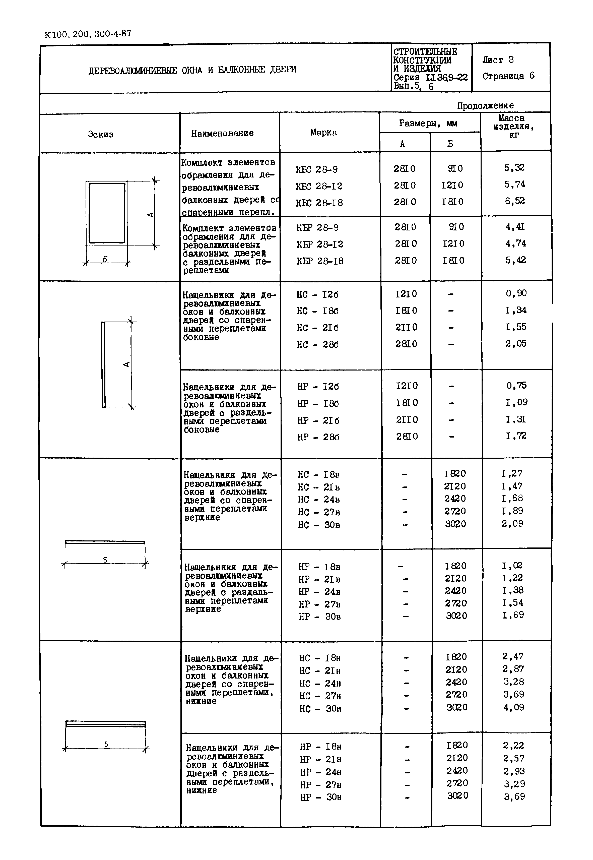 Серия 1.136.9-22