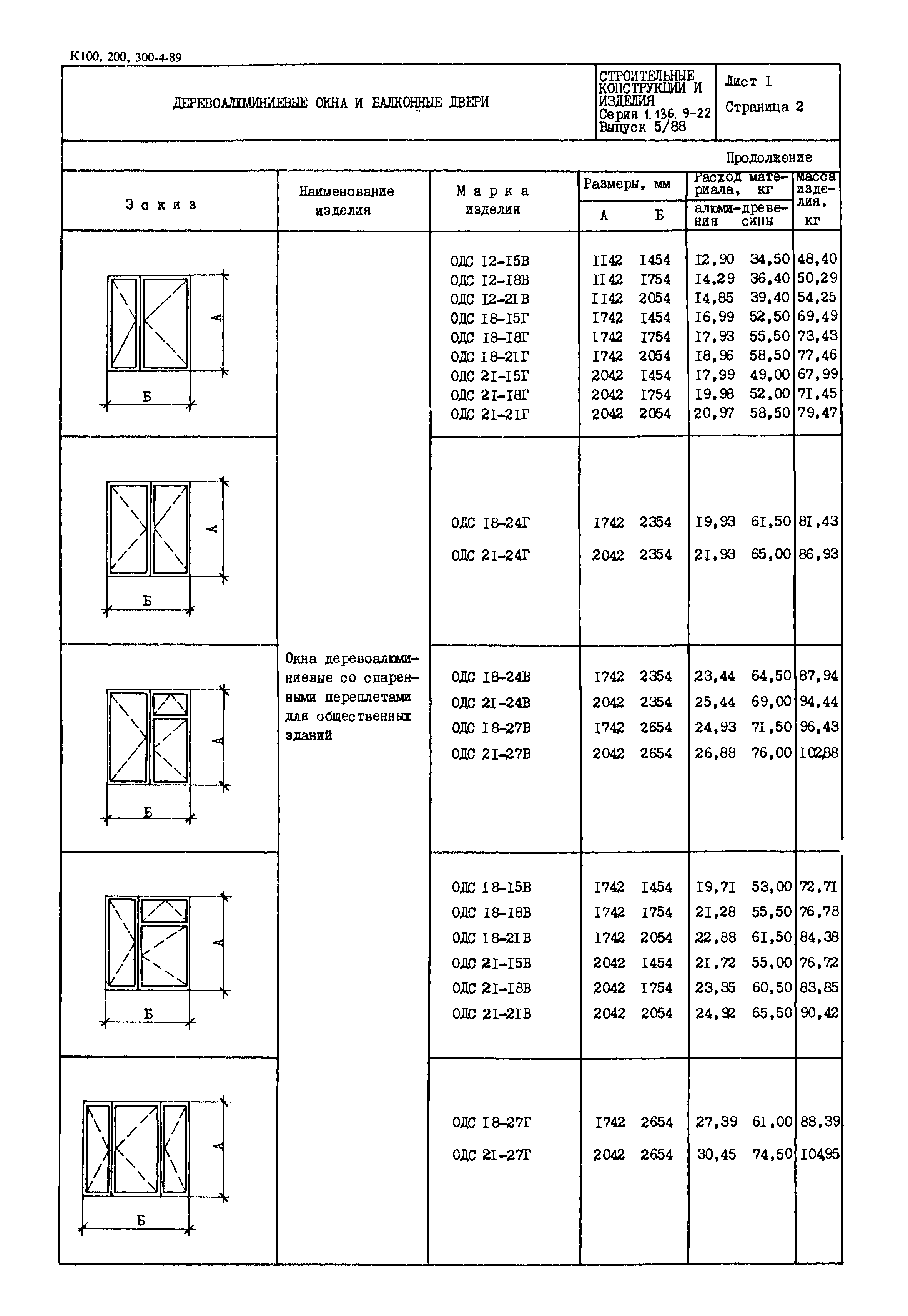 Серия 1.136.9-22