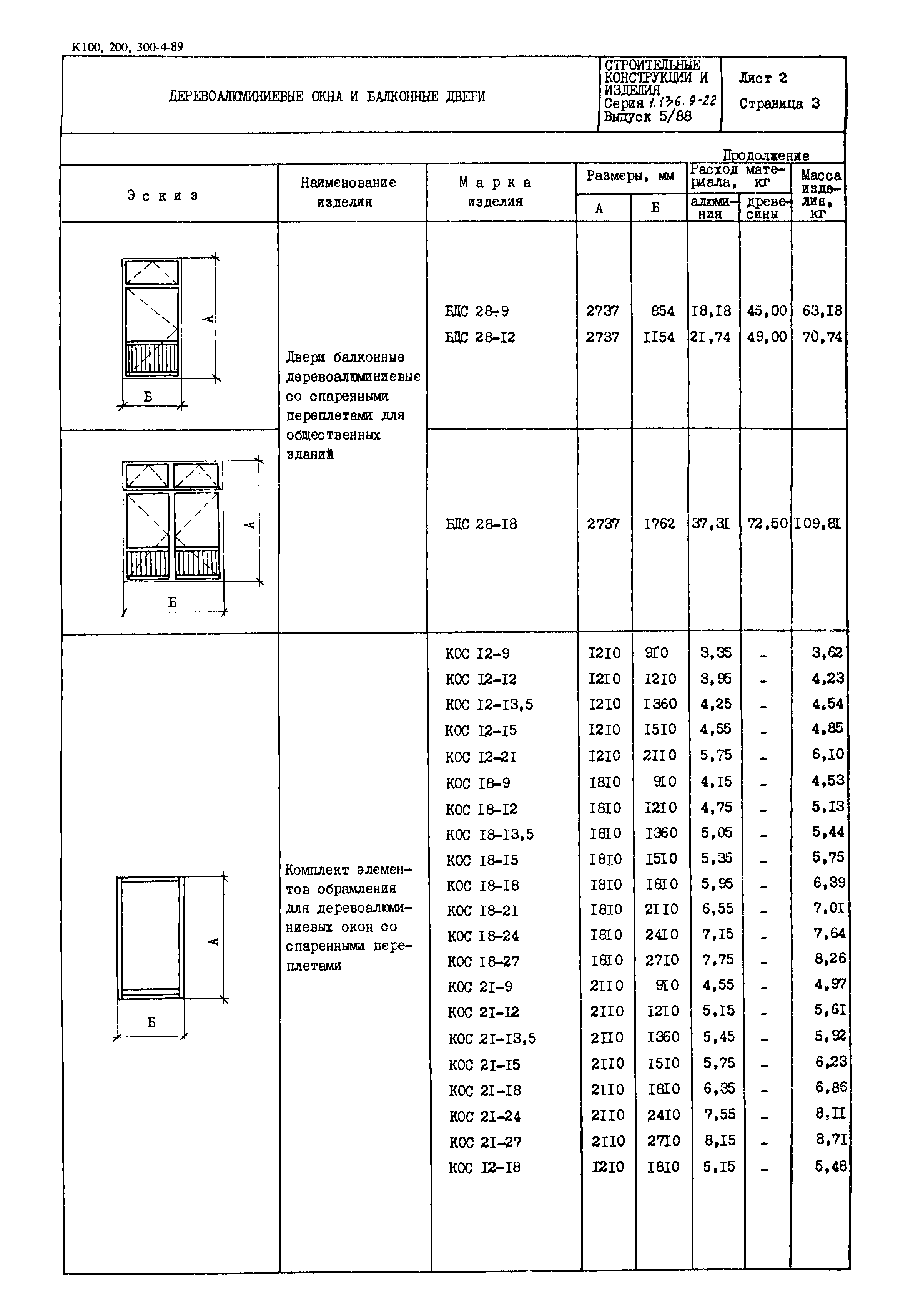 Серия 1.136.9-22