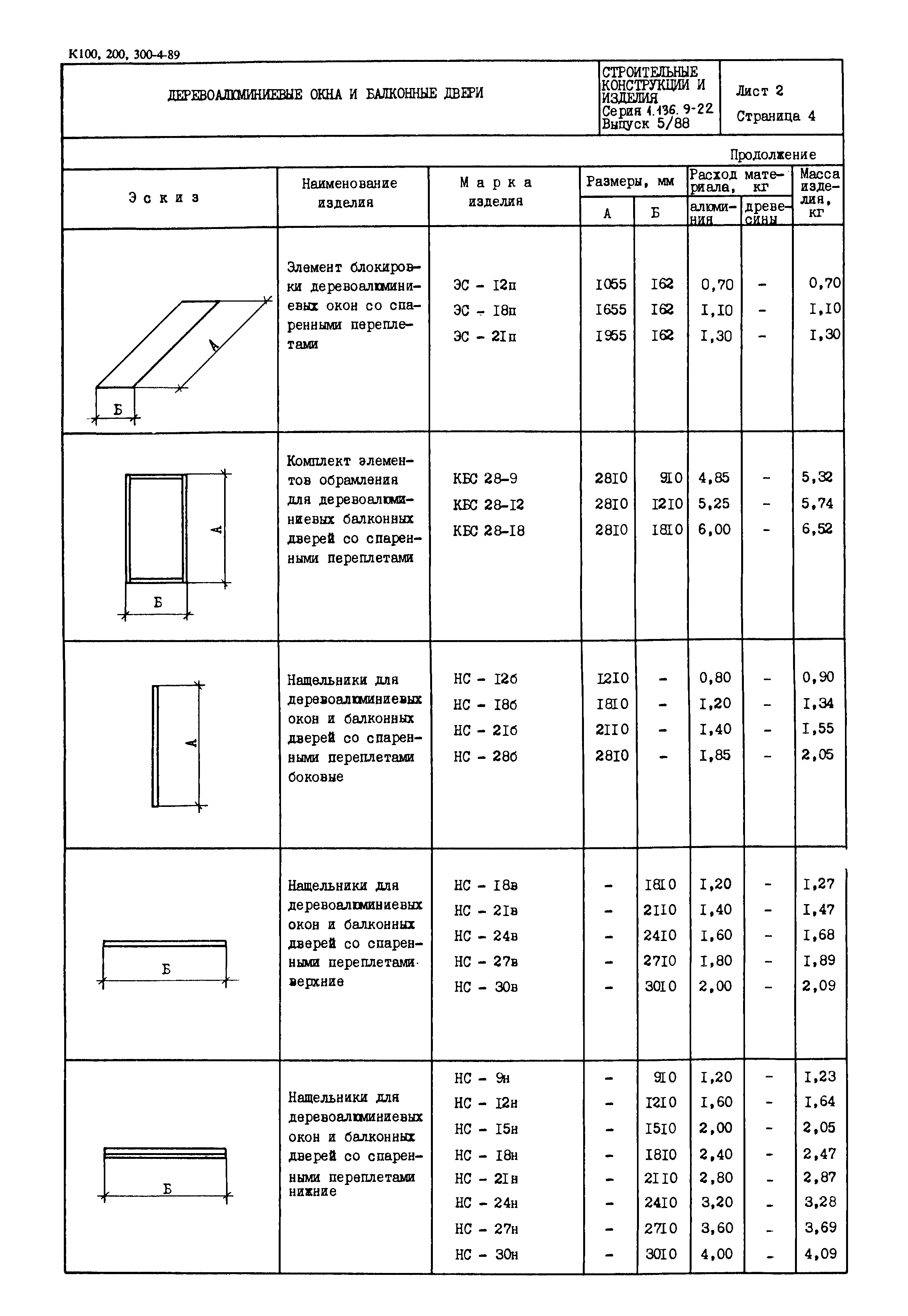 Серия 1.136.9-22