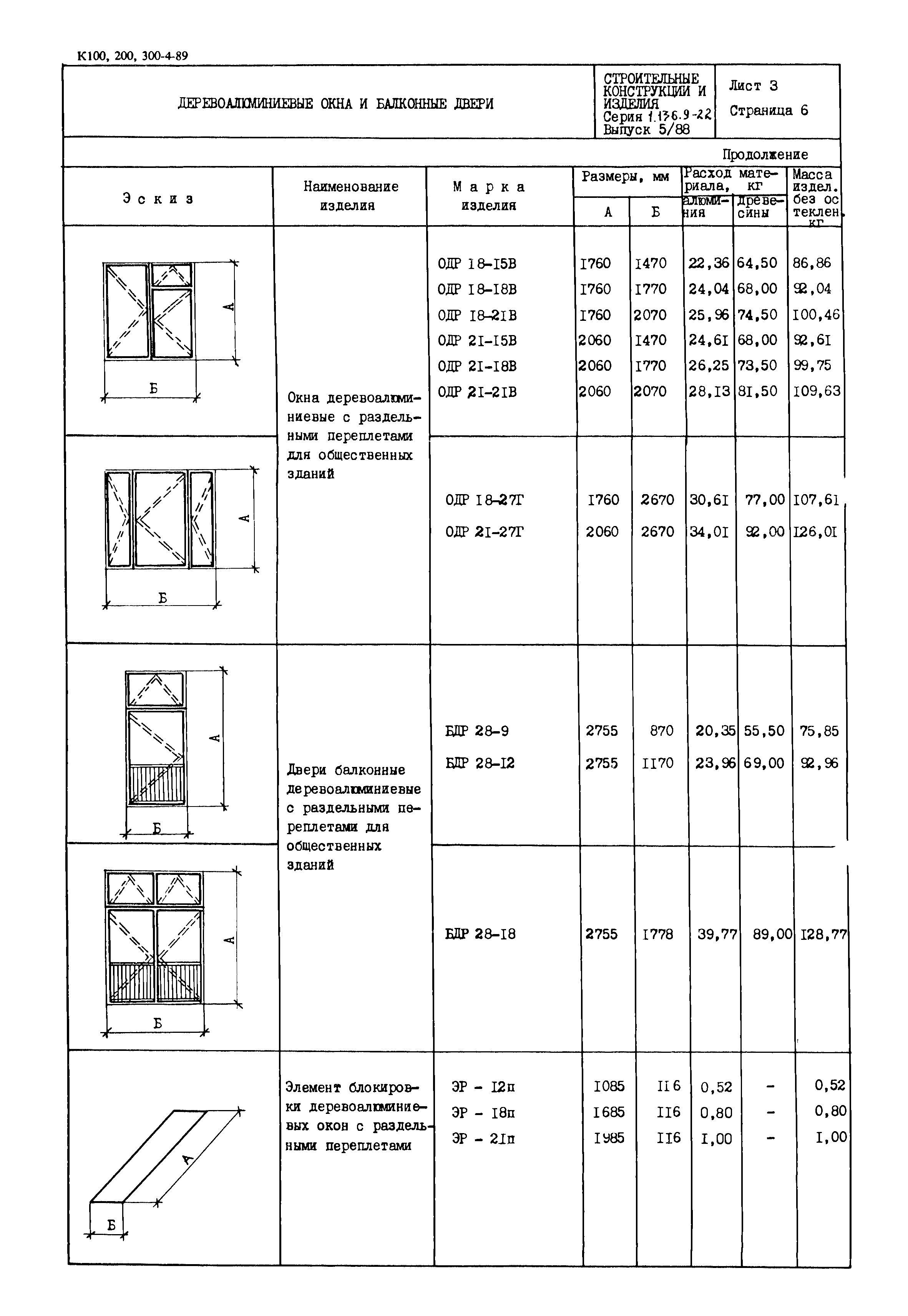 Серия 1.136.9-22