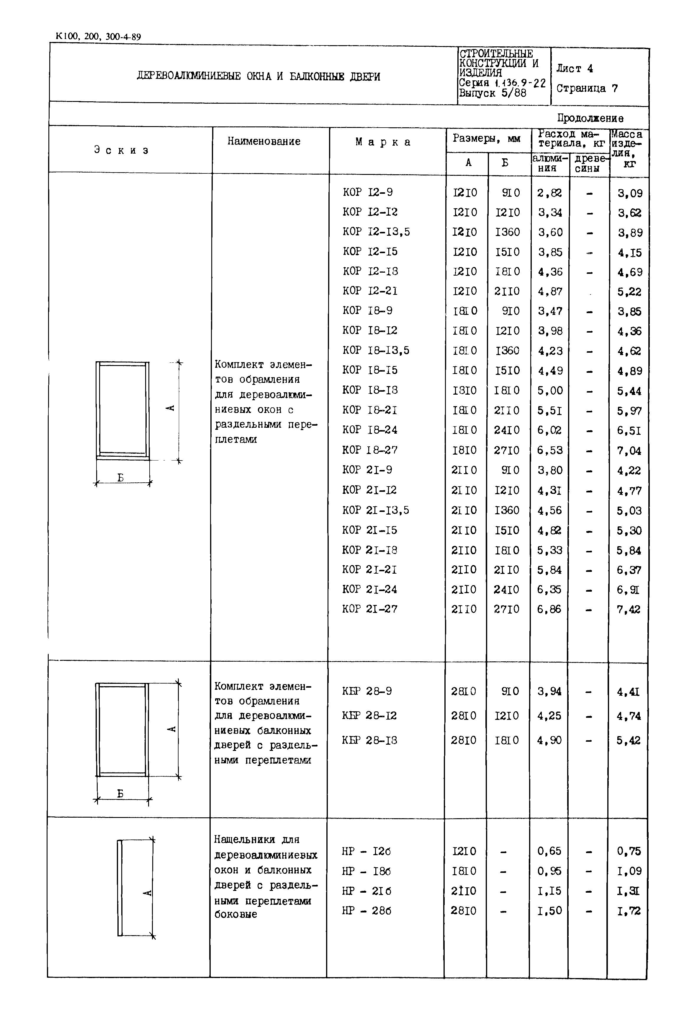 Серия 1.136.9-22