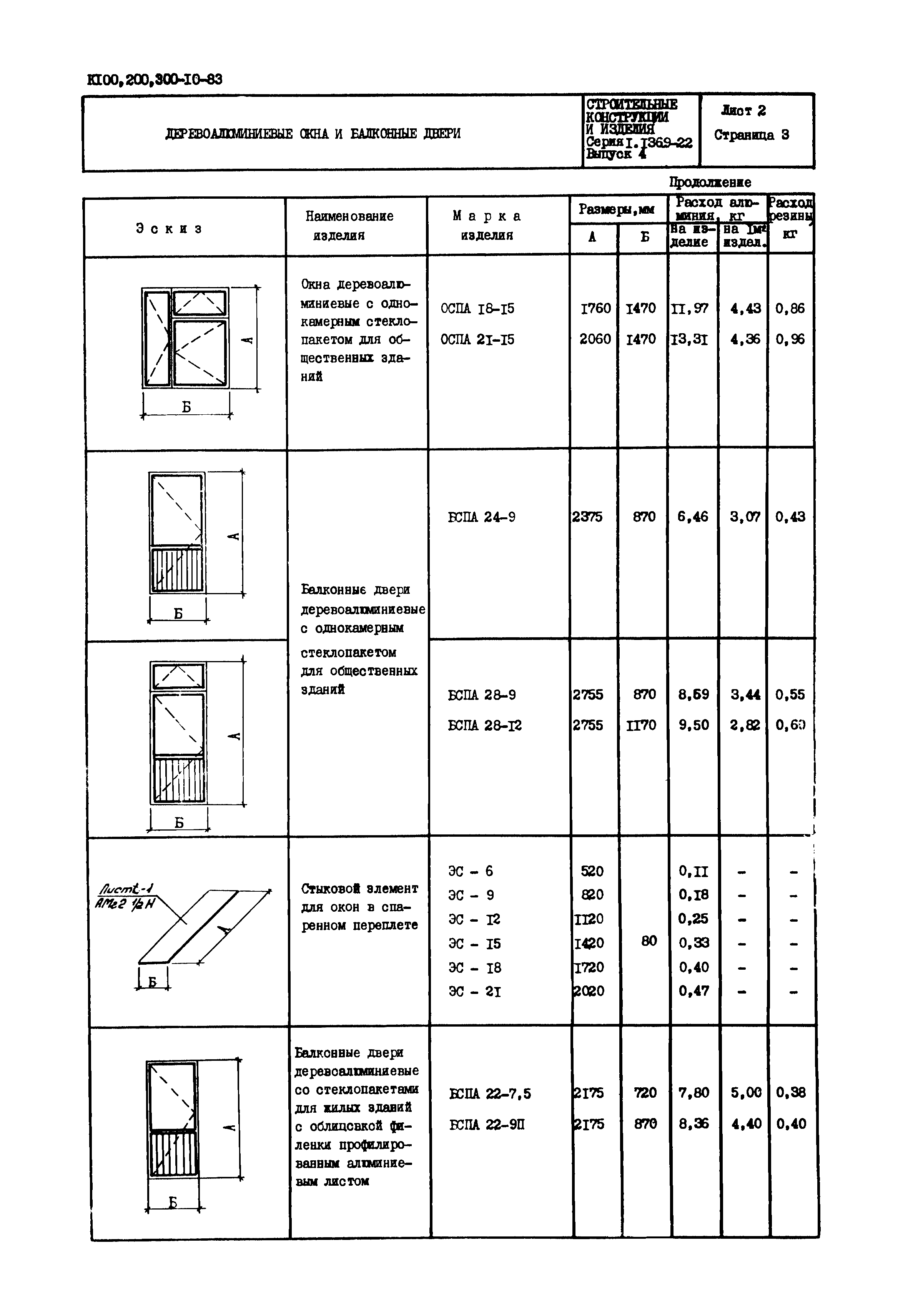 Серия 1.136.9-22