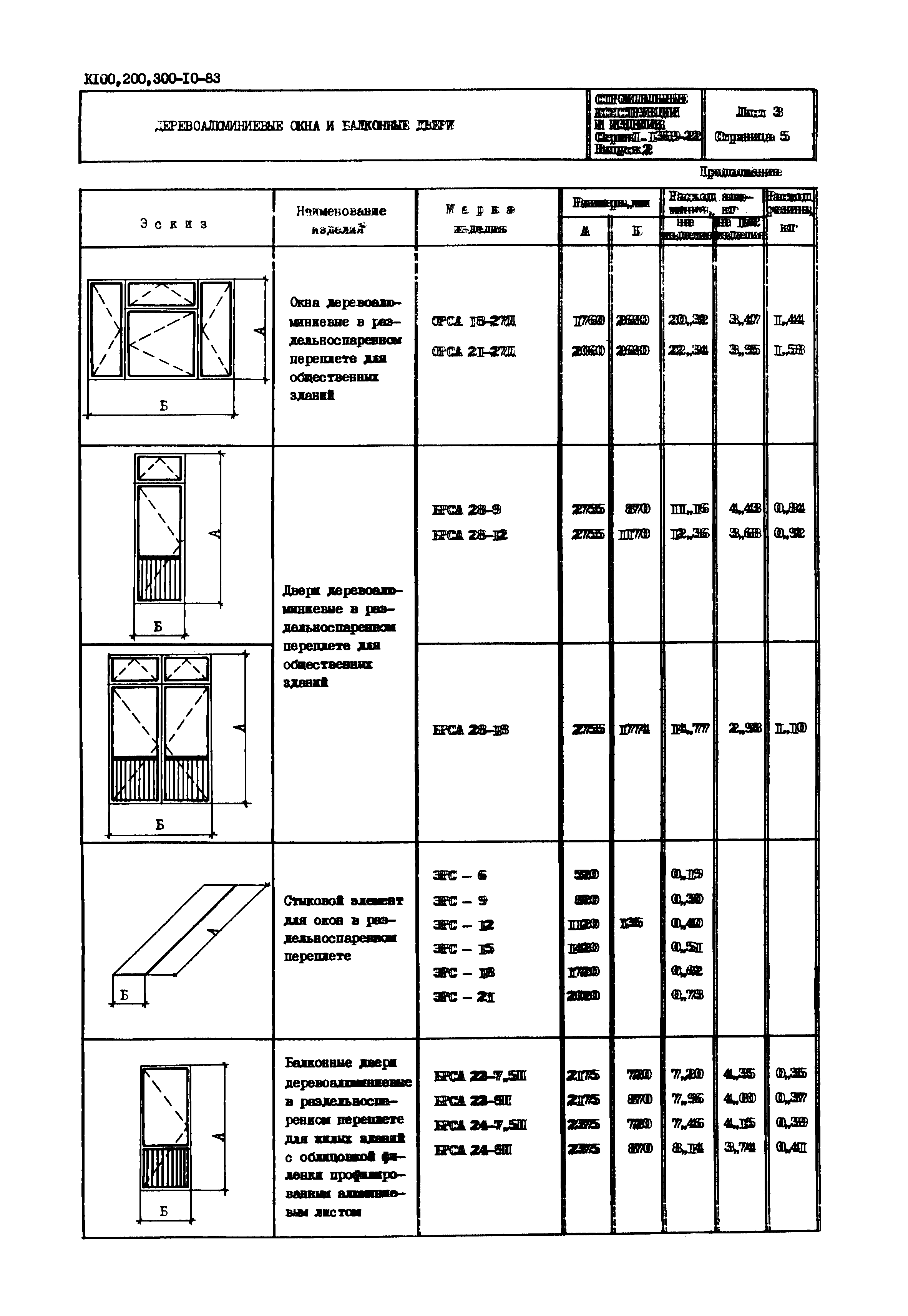 Серия 1.136.9-22