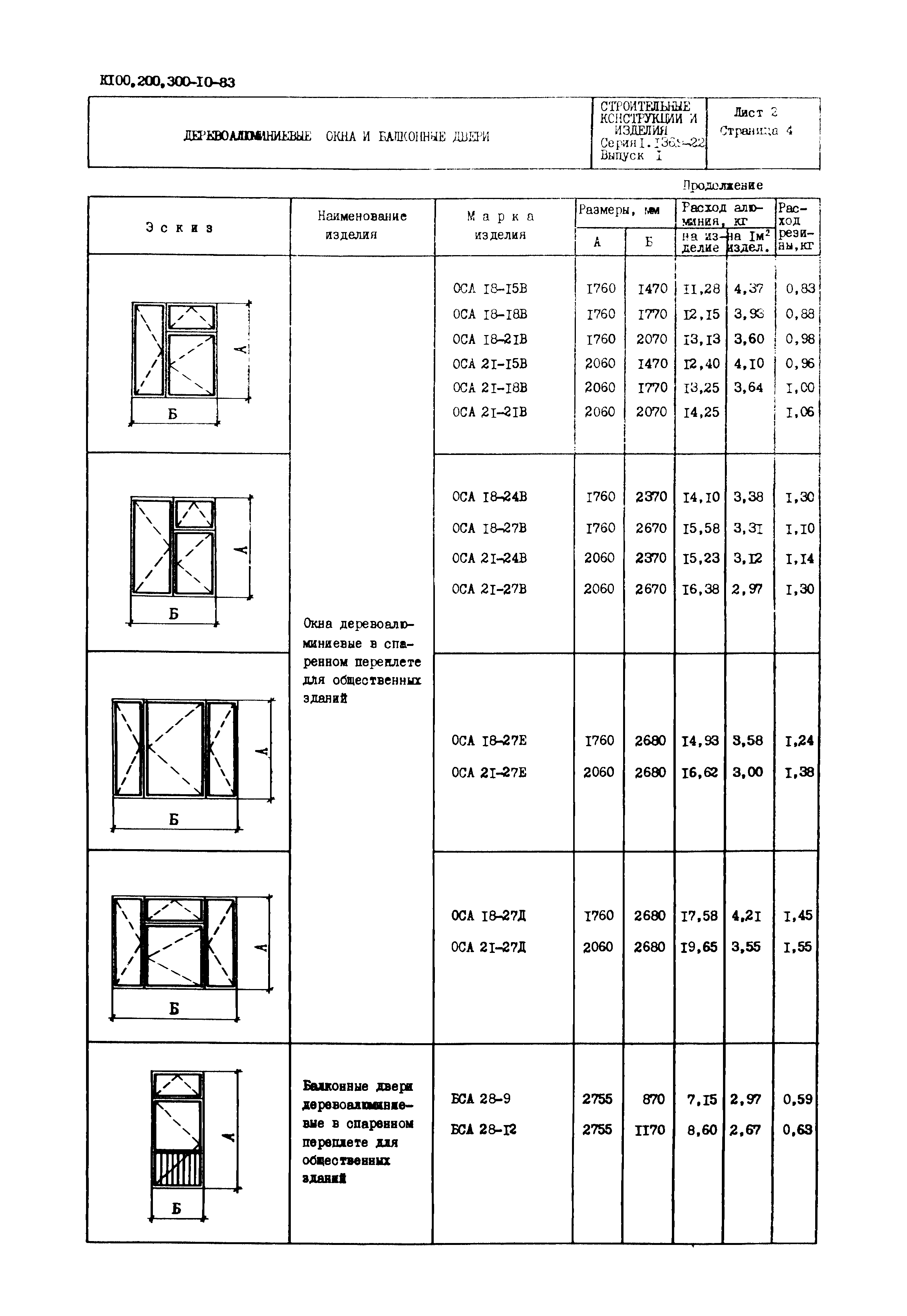 Серия 1.136.9-22