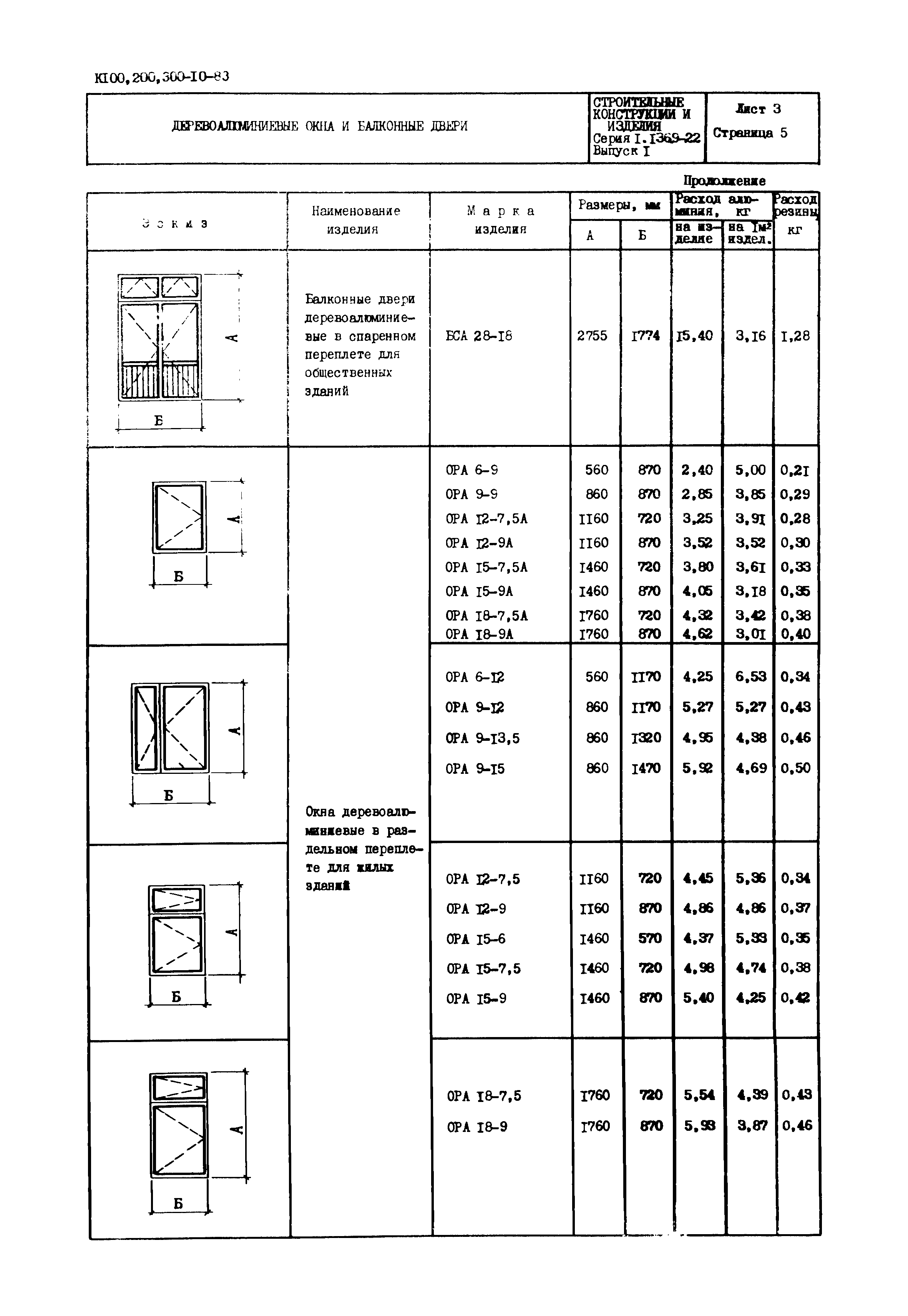 Серия 1.136.9-22