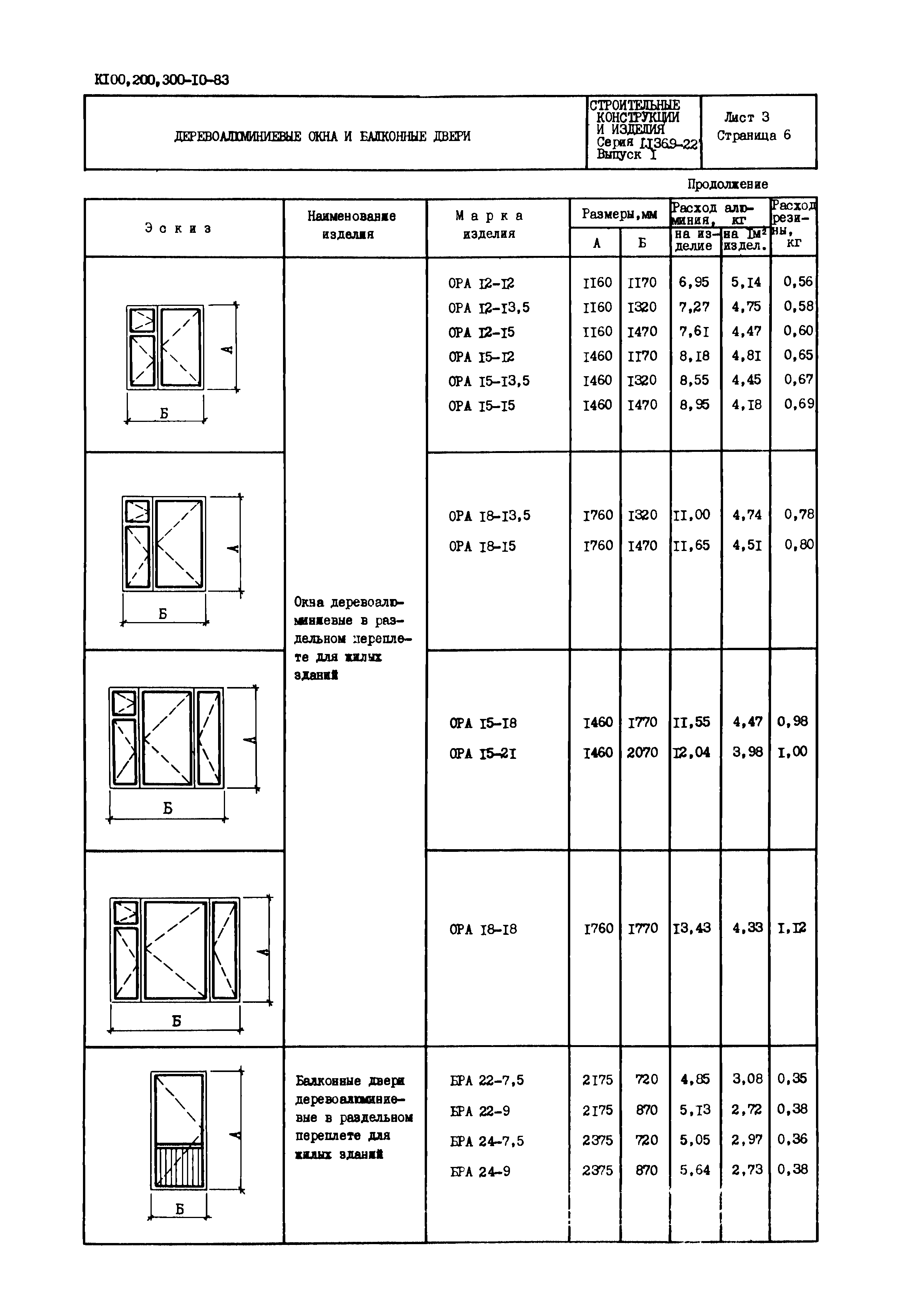 Серия 1.136.9-22