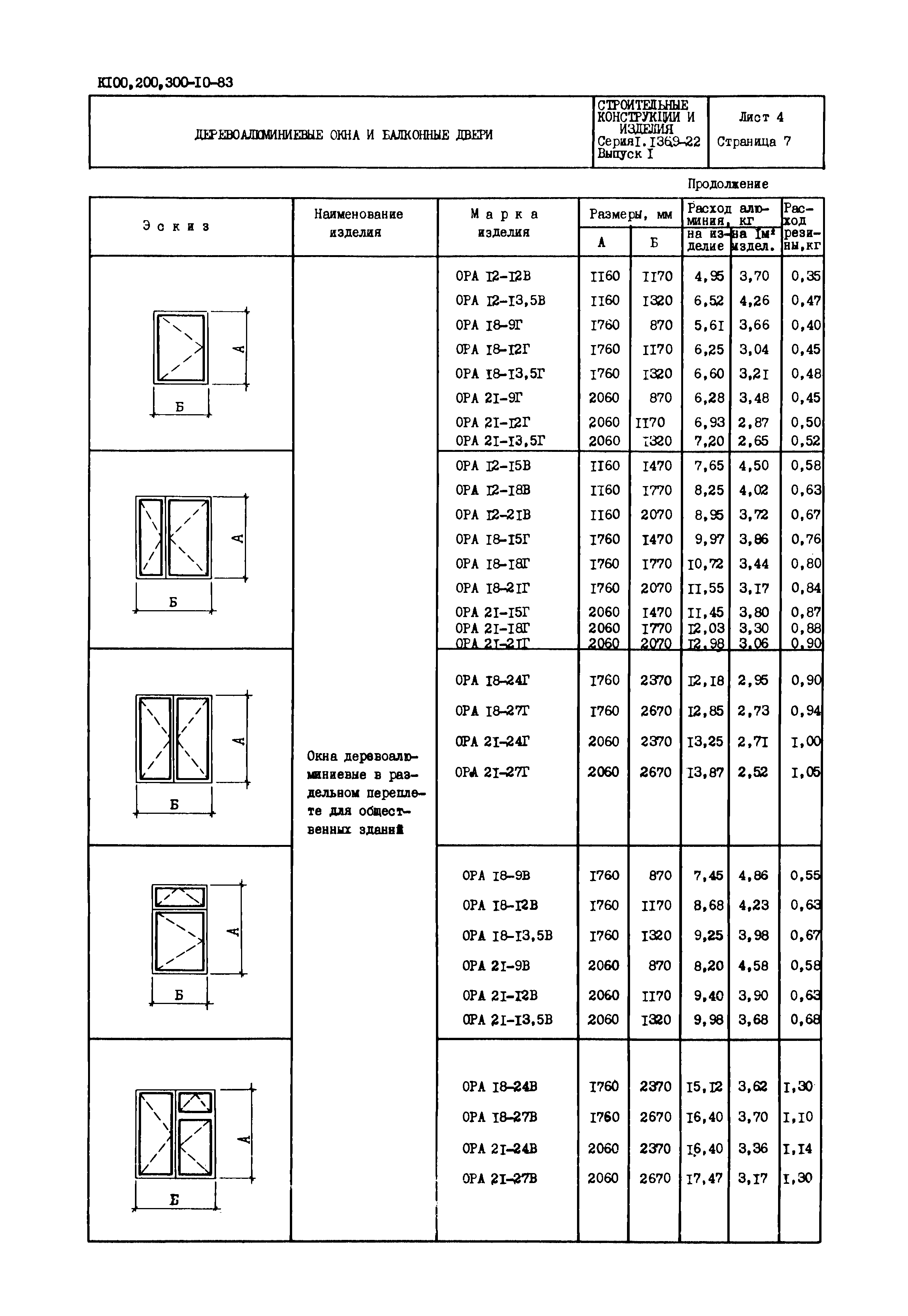 Серия 1.136.9-22