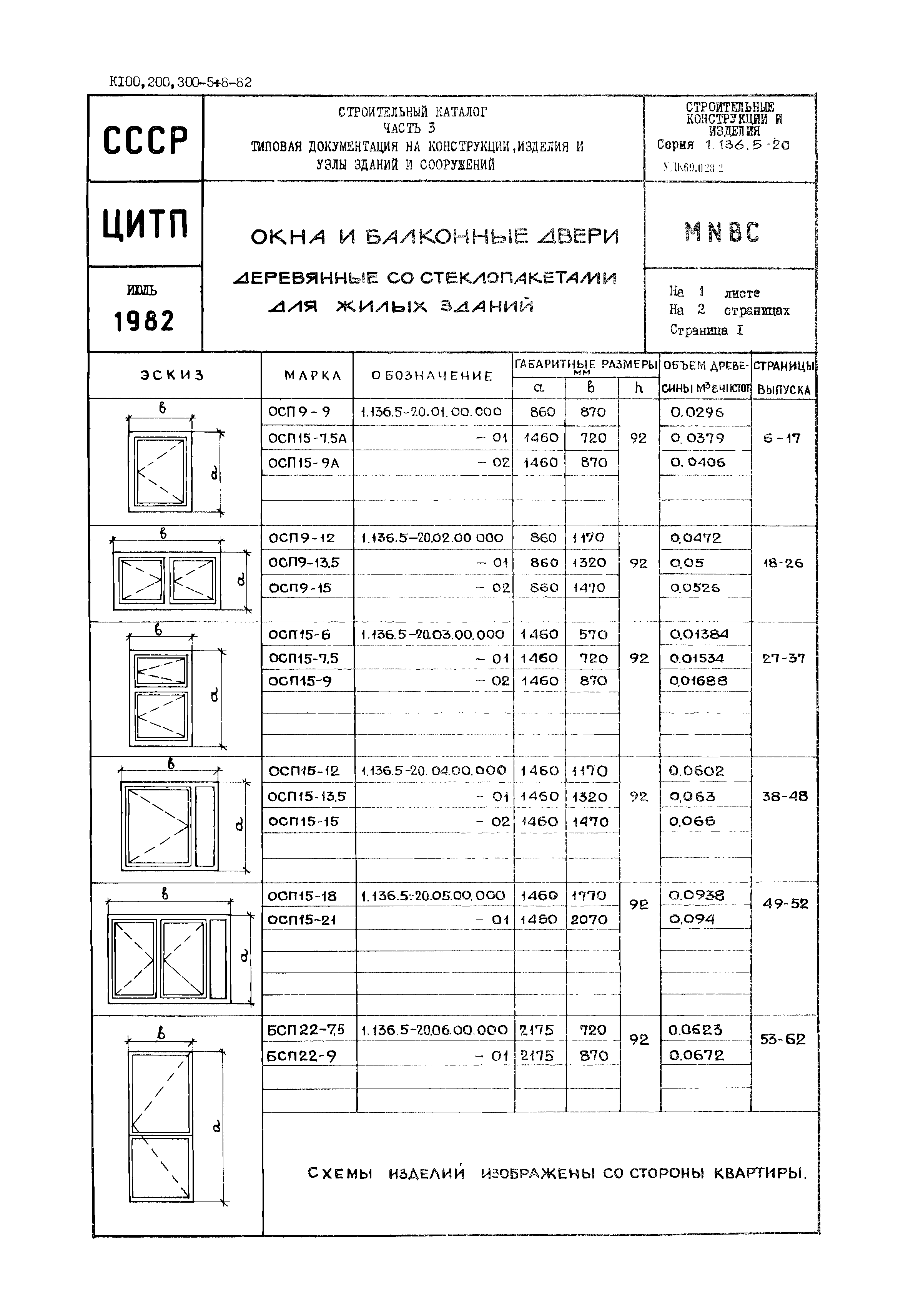 Серия 1.136.5-20