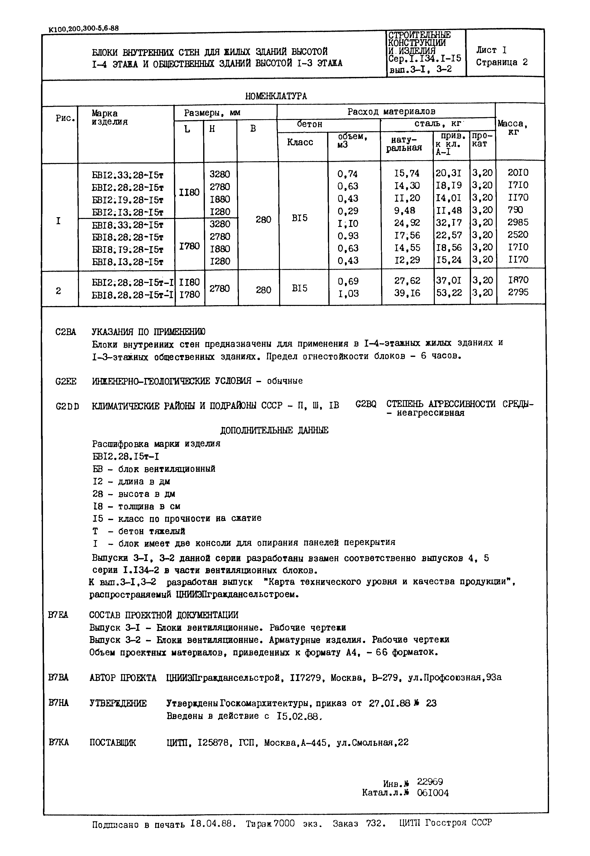 Серия 1.134.1-15