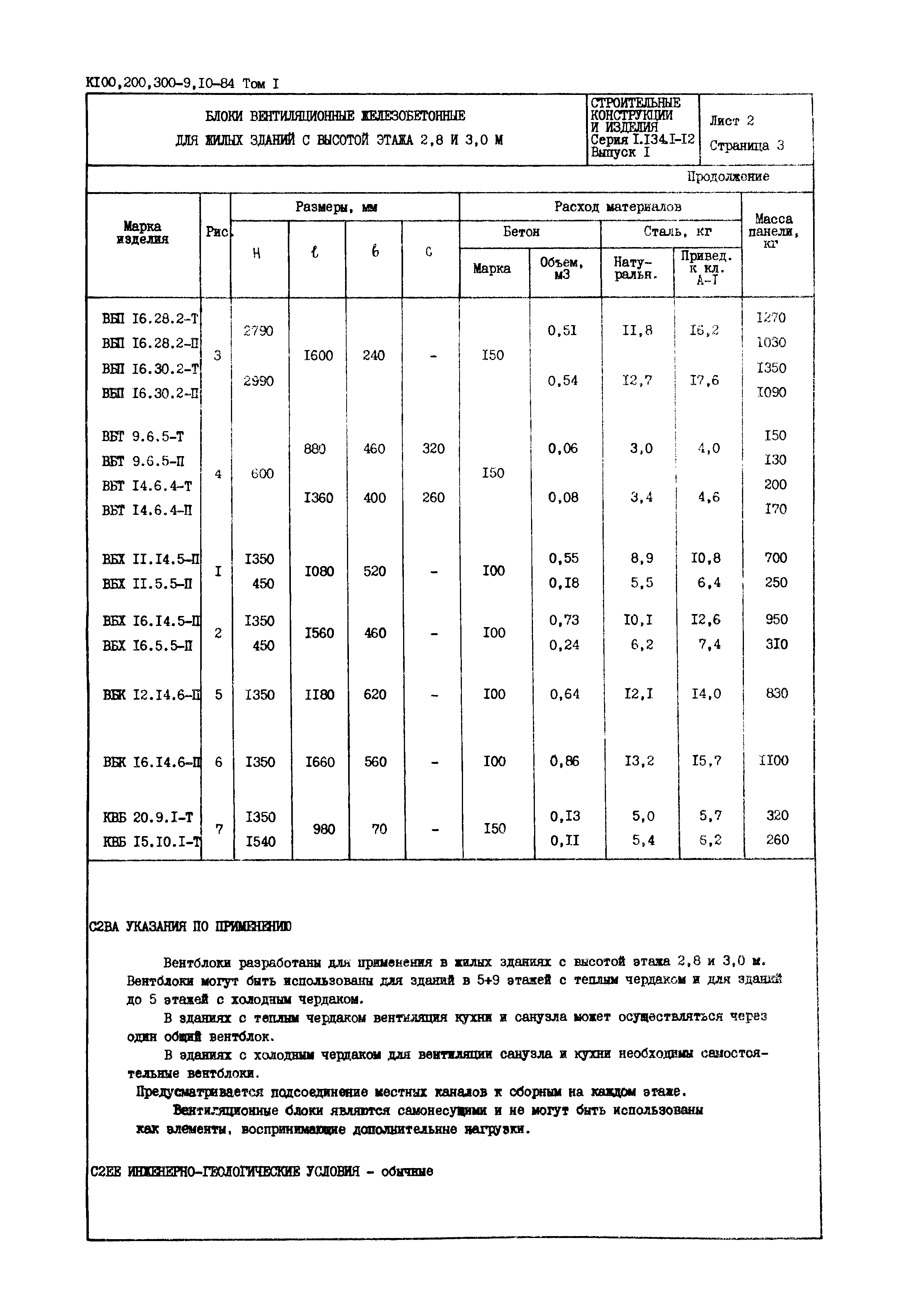 Серия 1.134.1-12