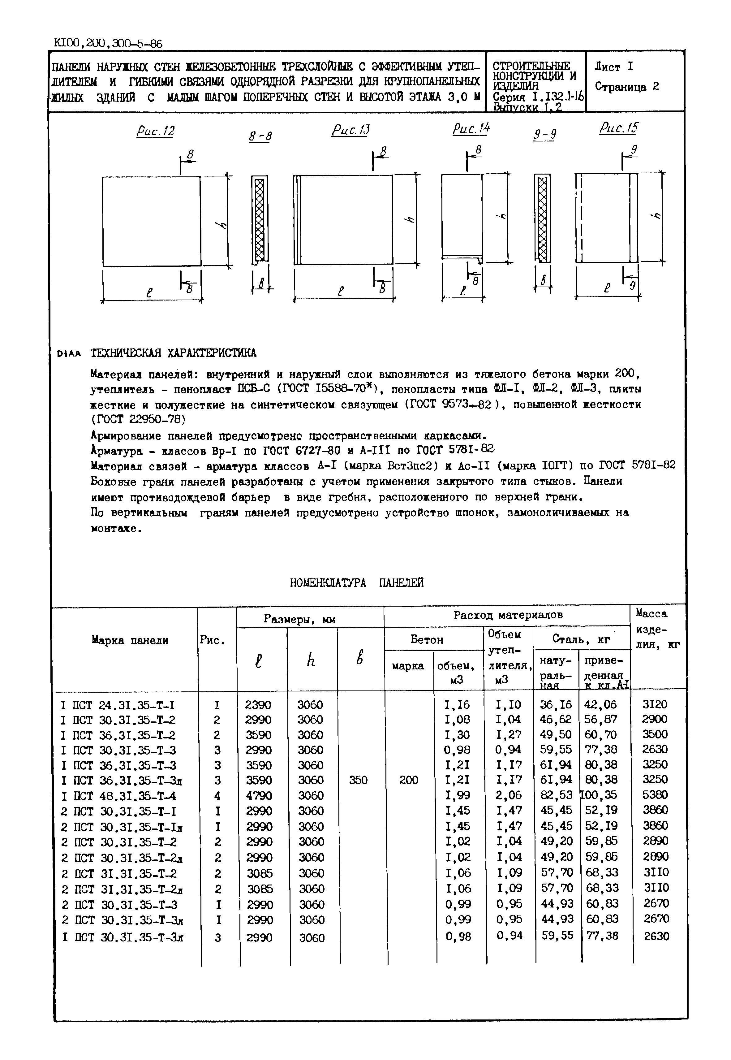 Серия 1.132.1-16