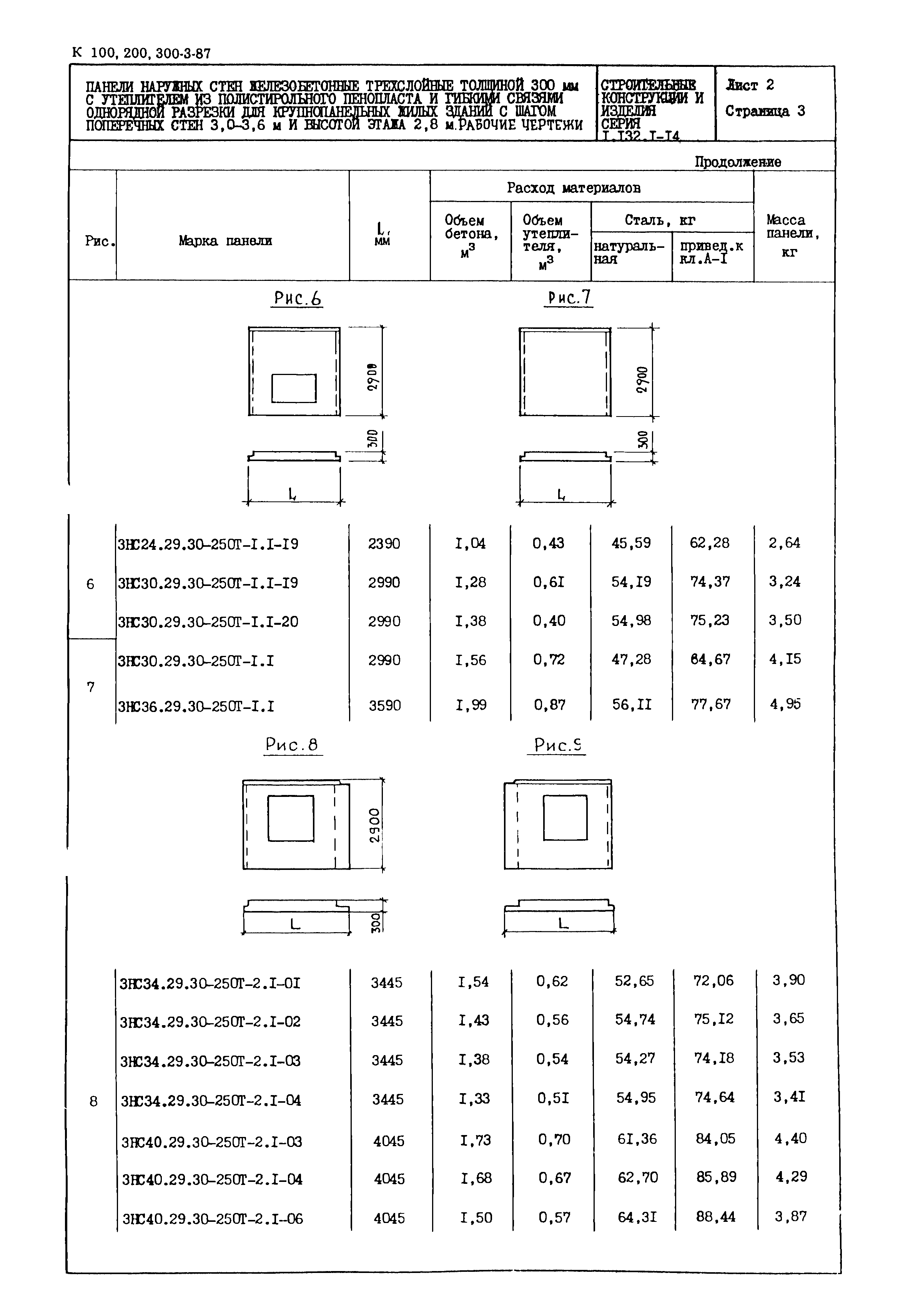 Серия 1.132.1-14