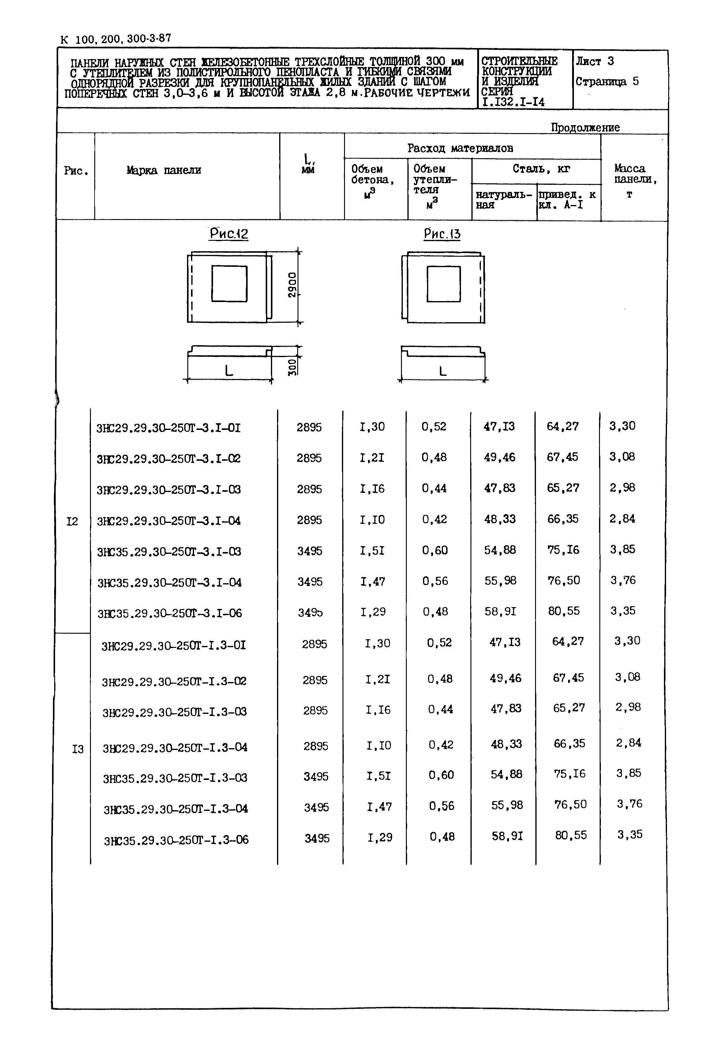 Серия 1.132.1-14