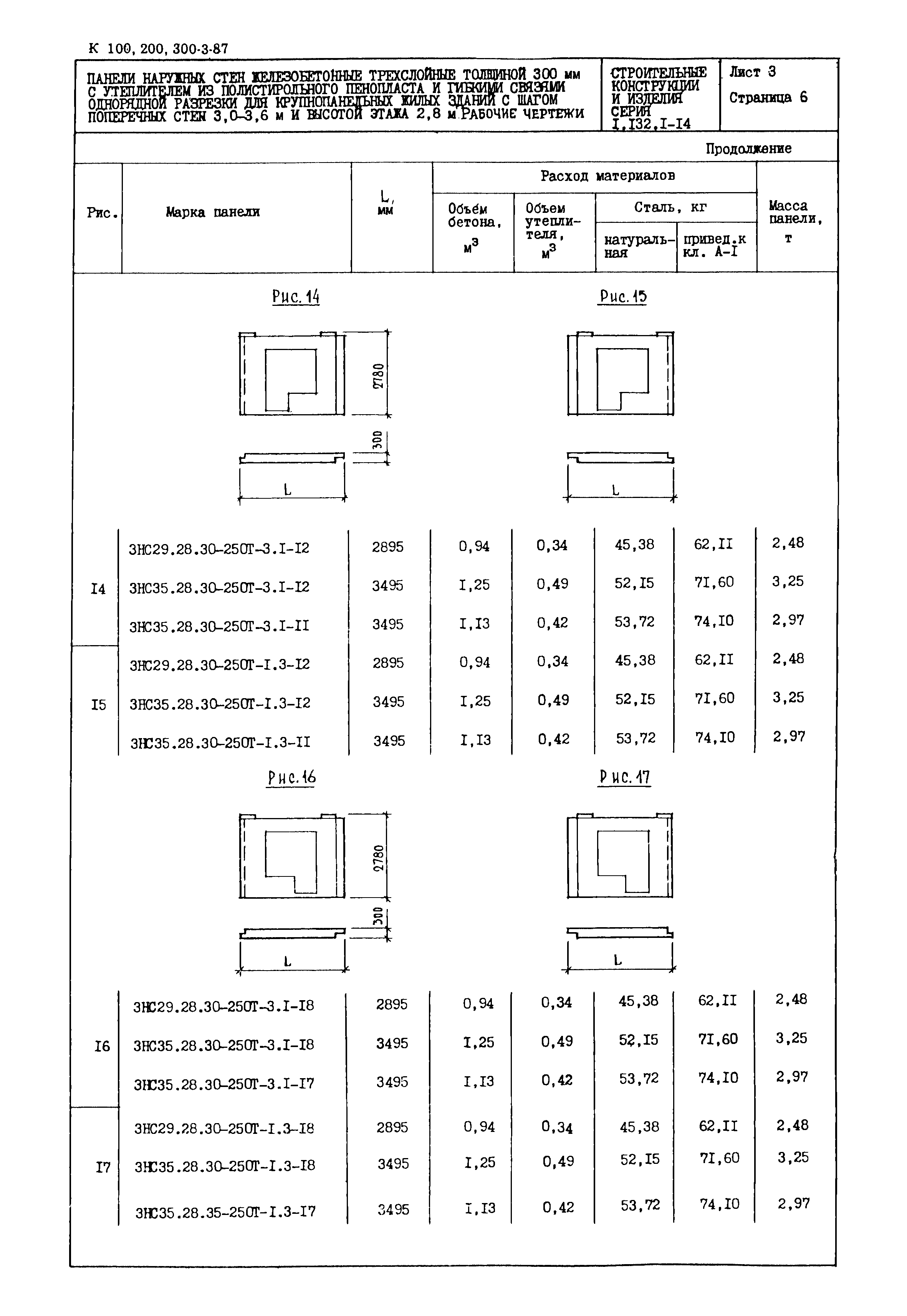 Серия 1.132.1-14