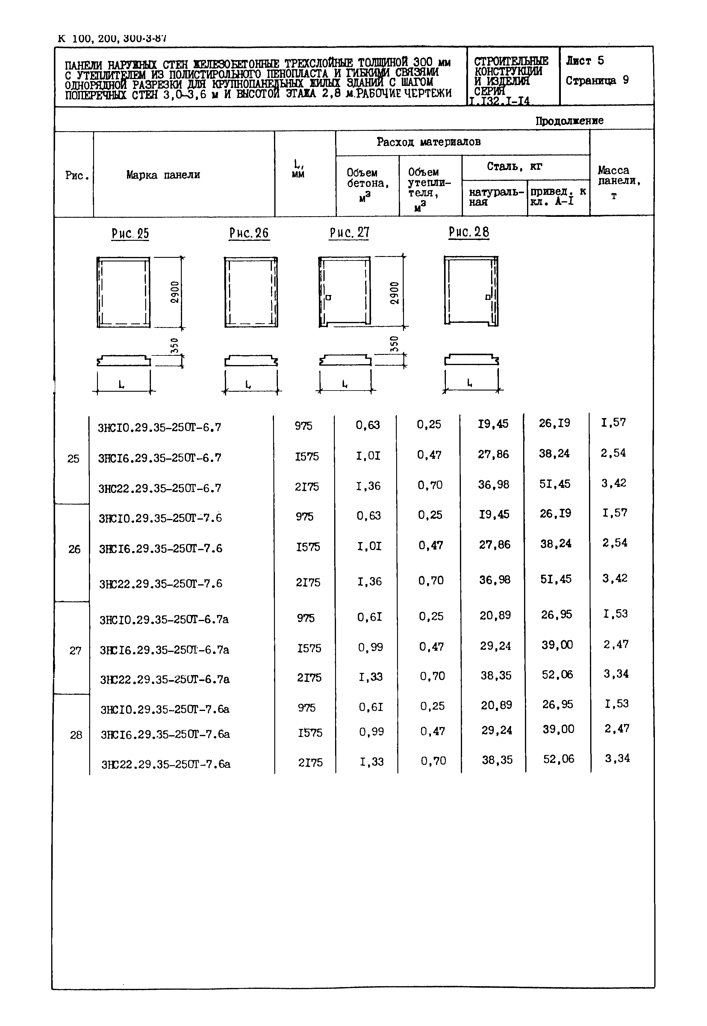 Серия 1.132.1-14