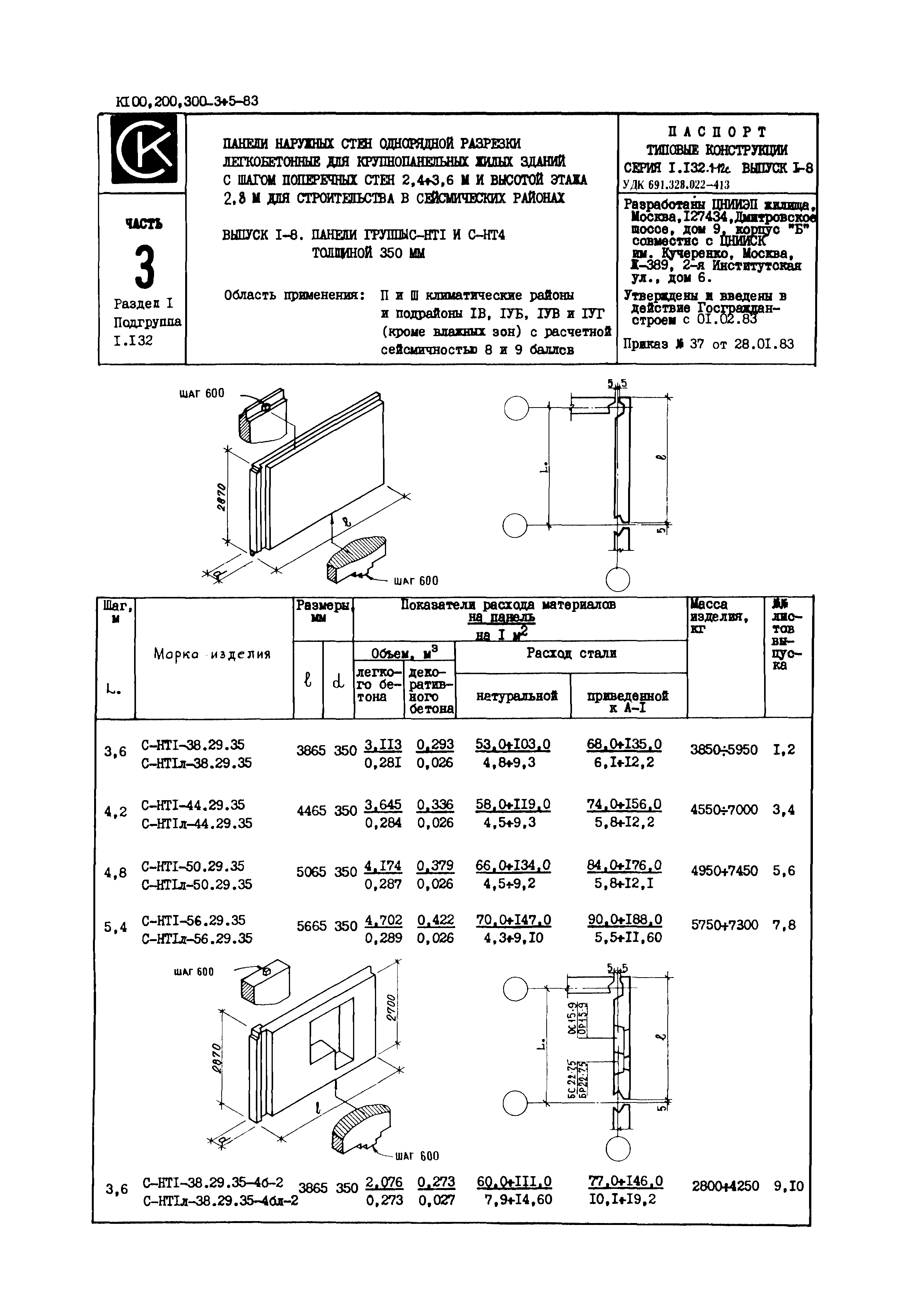 Серия 1.132.1-12с