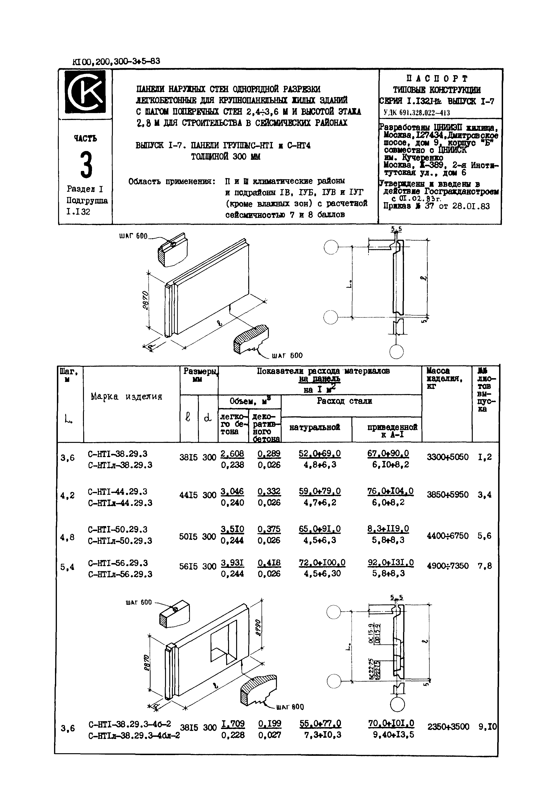 Серия 1.132.1-12с