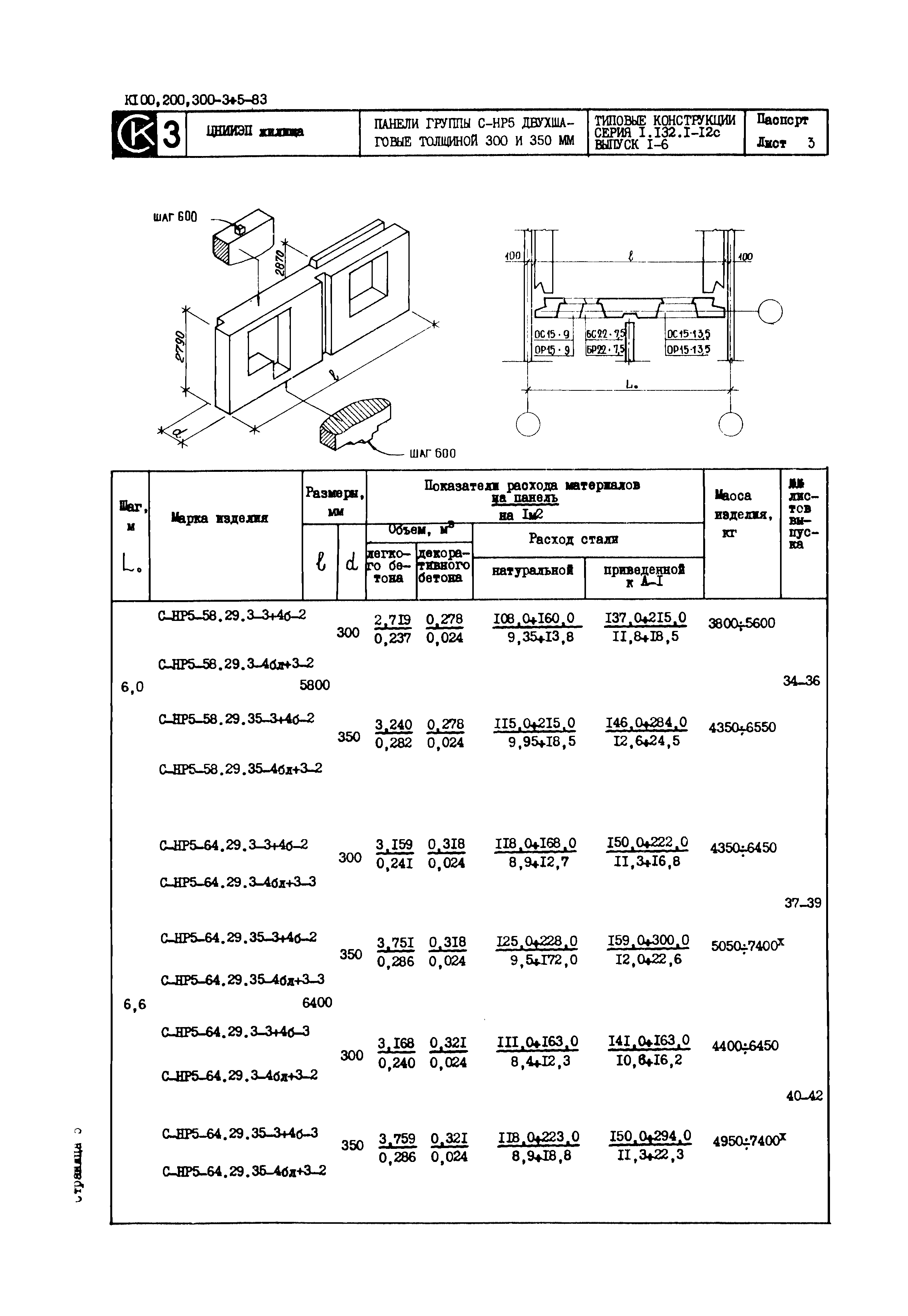 Серия 1.132.1-12с