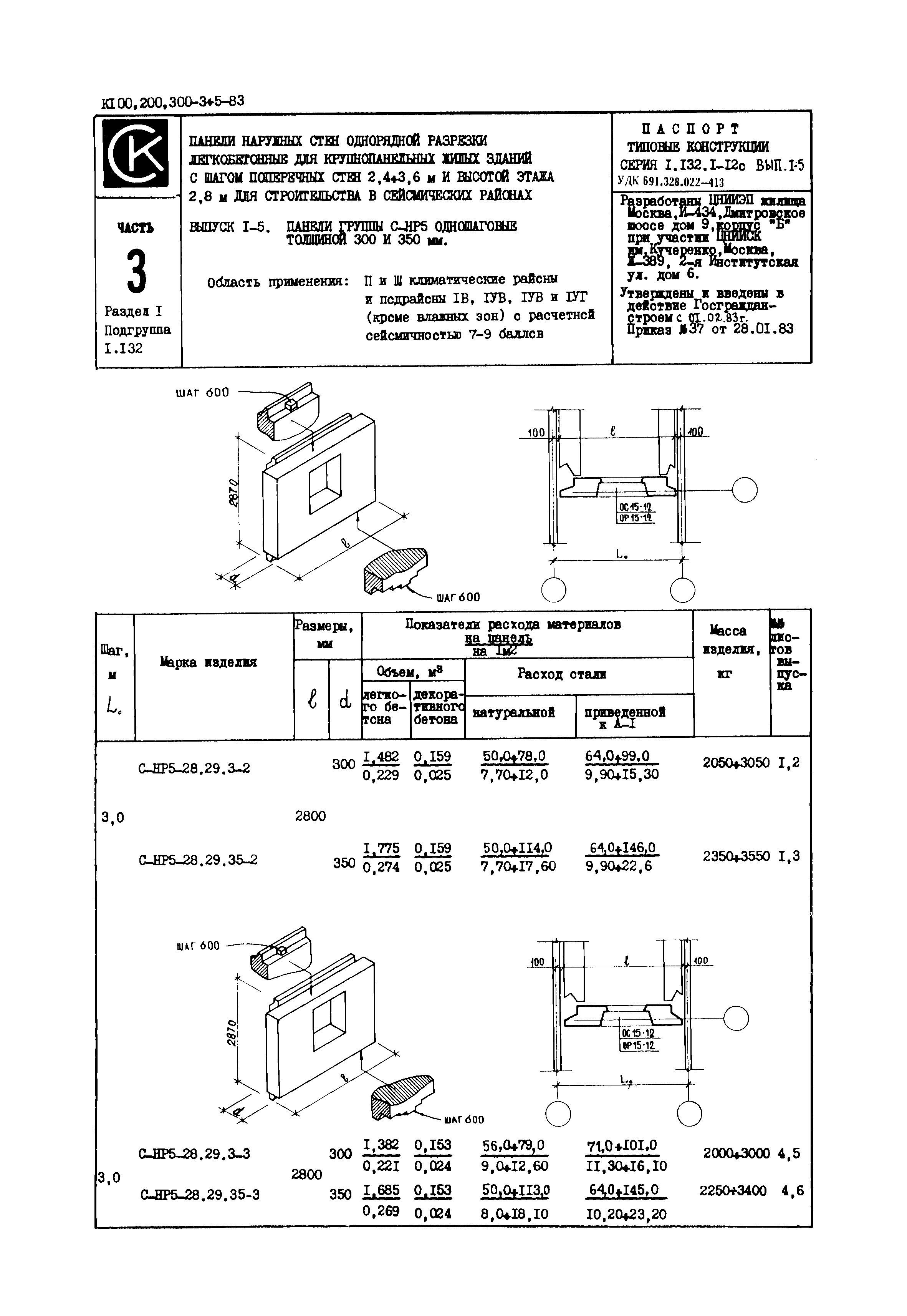 Серия 1.132.1-12с