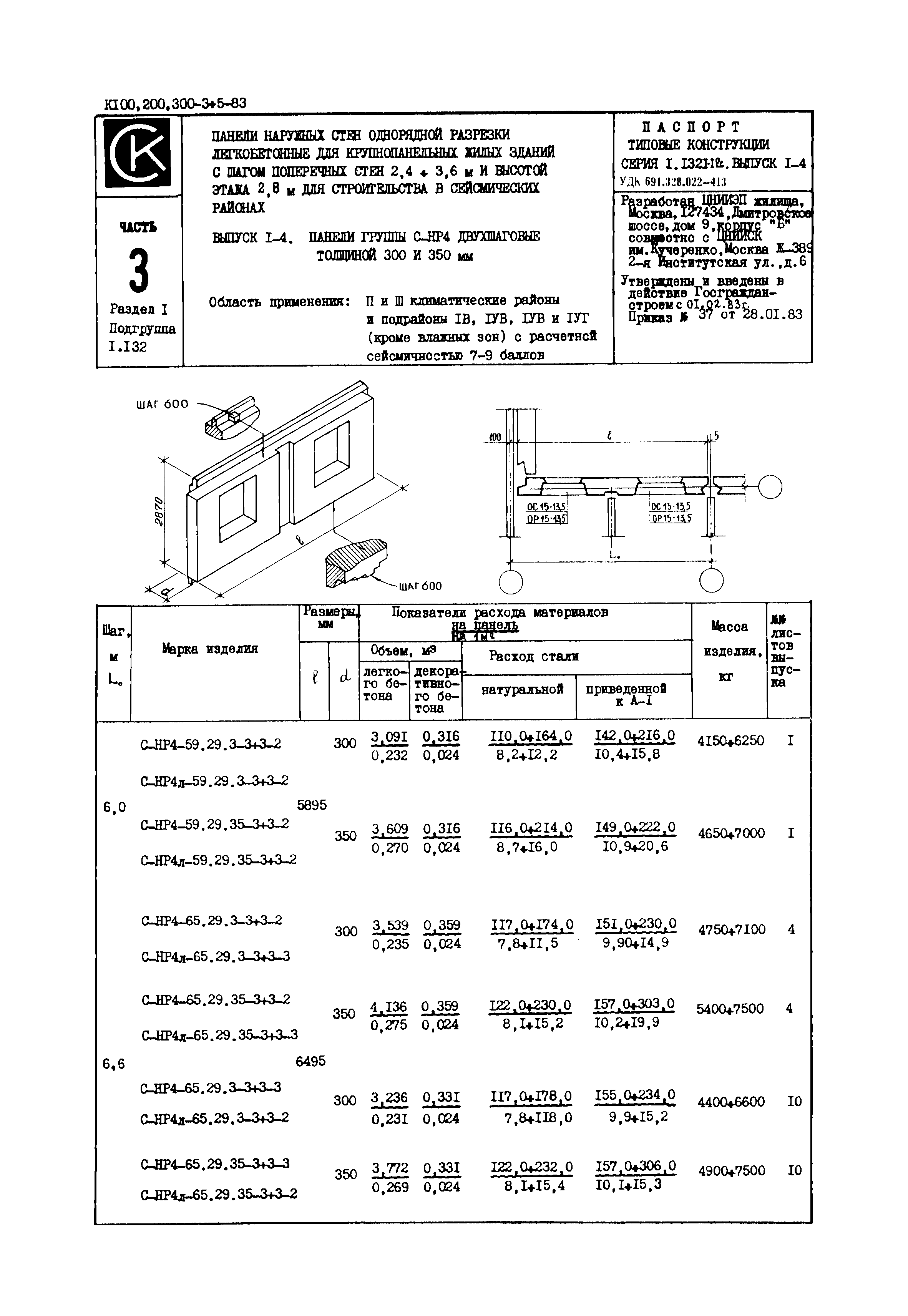 Серия 1.132.1-12с