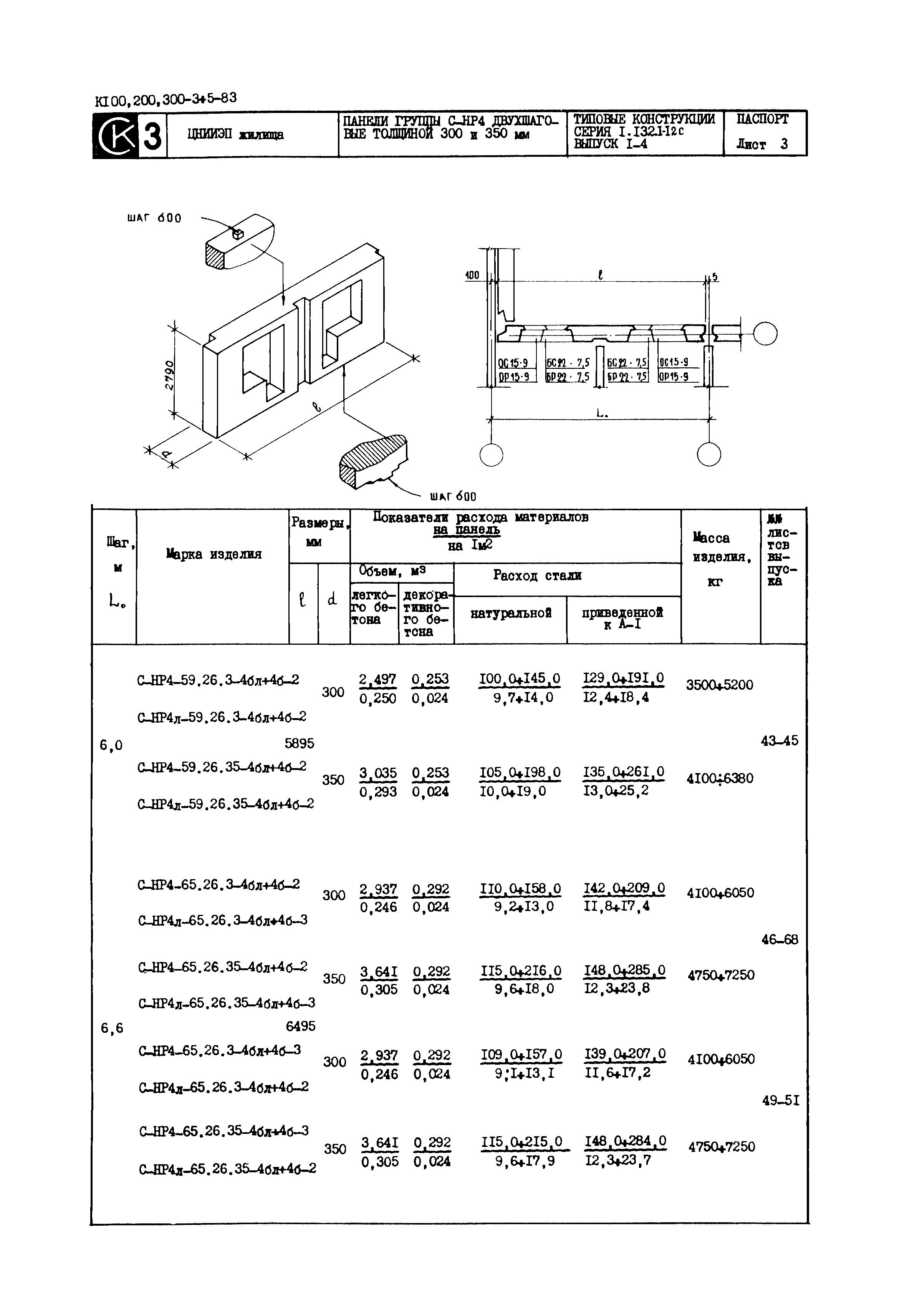 Серия 1.132.1-12с