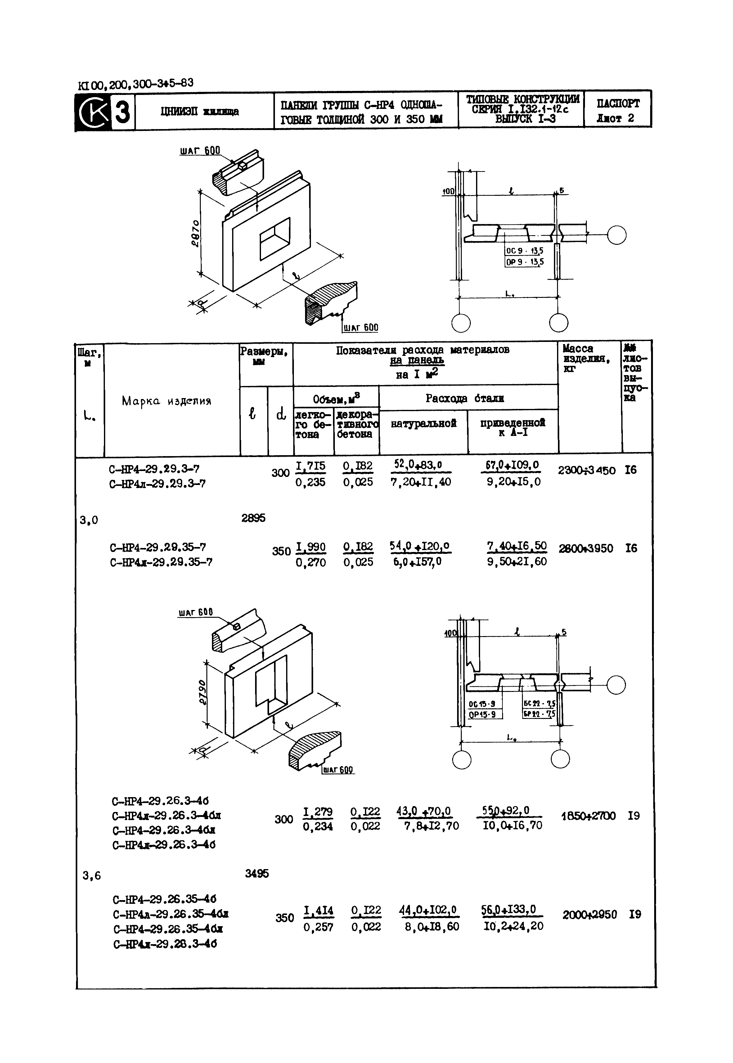 Серия 1.132.1-12с