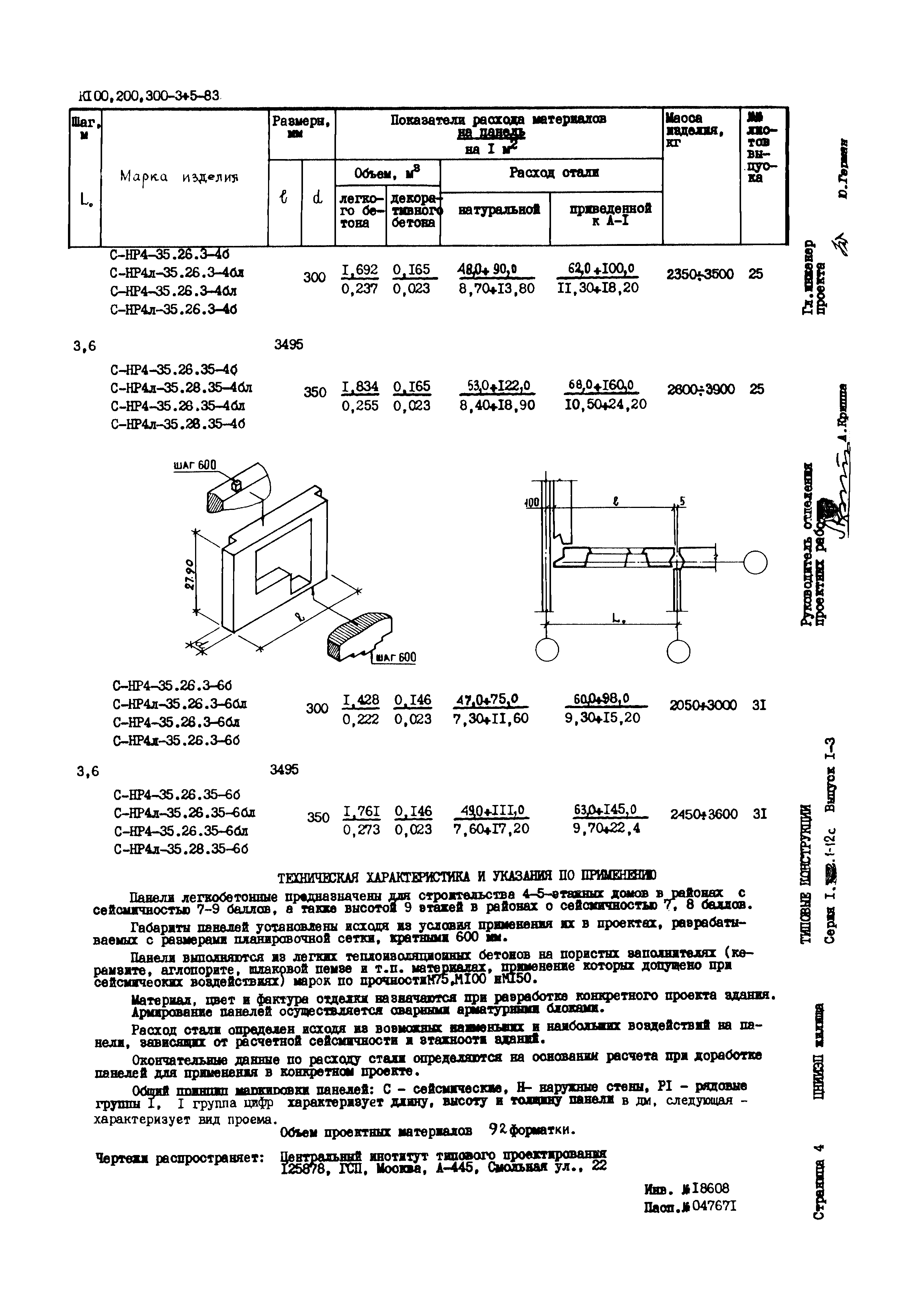 Серия 1.132.1-12с