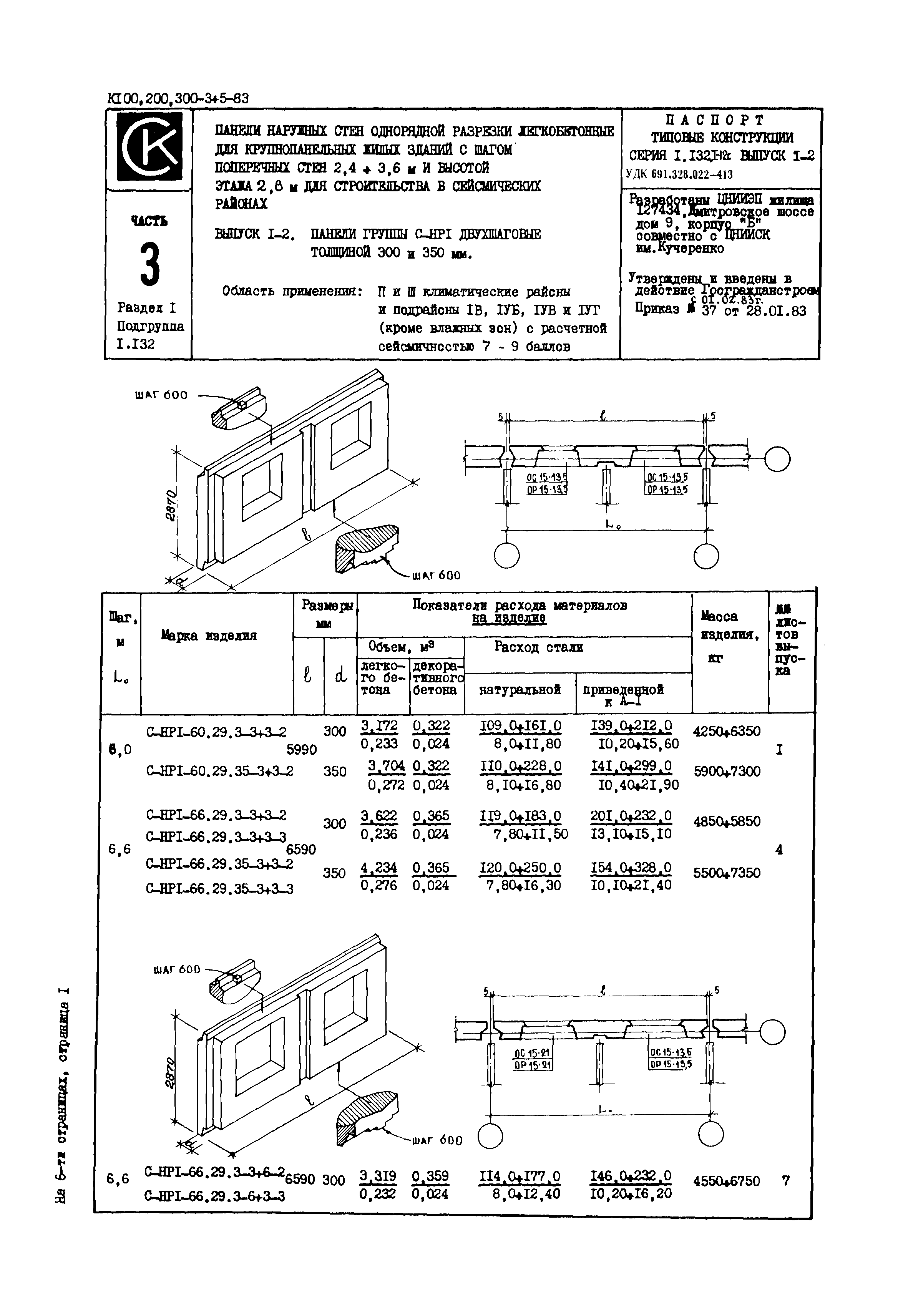 Серия 1.132.1-12с