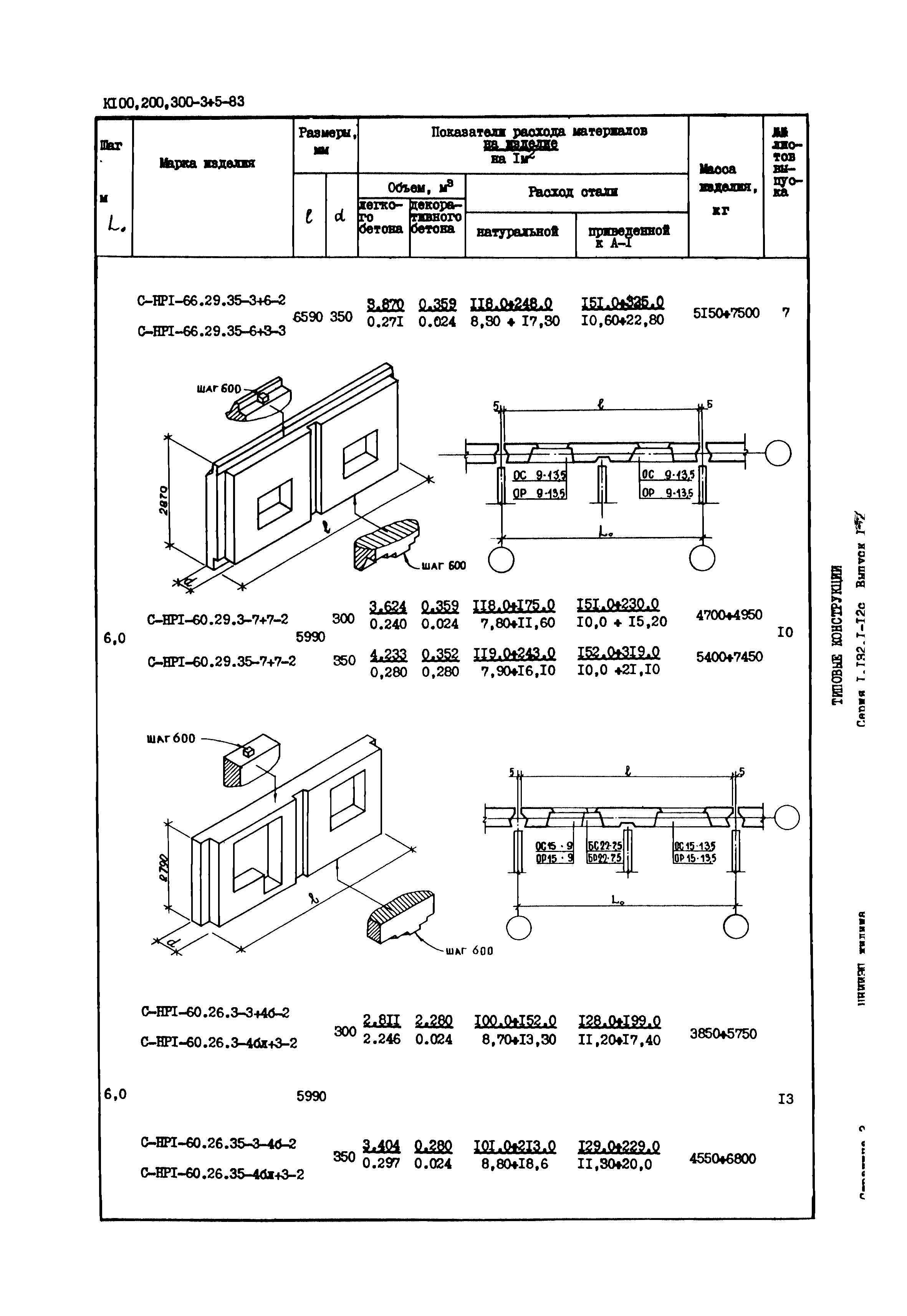 Серия 1.132.1-12с