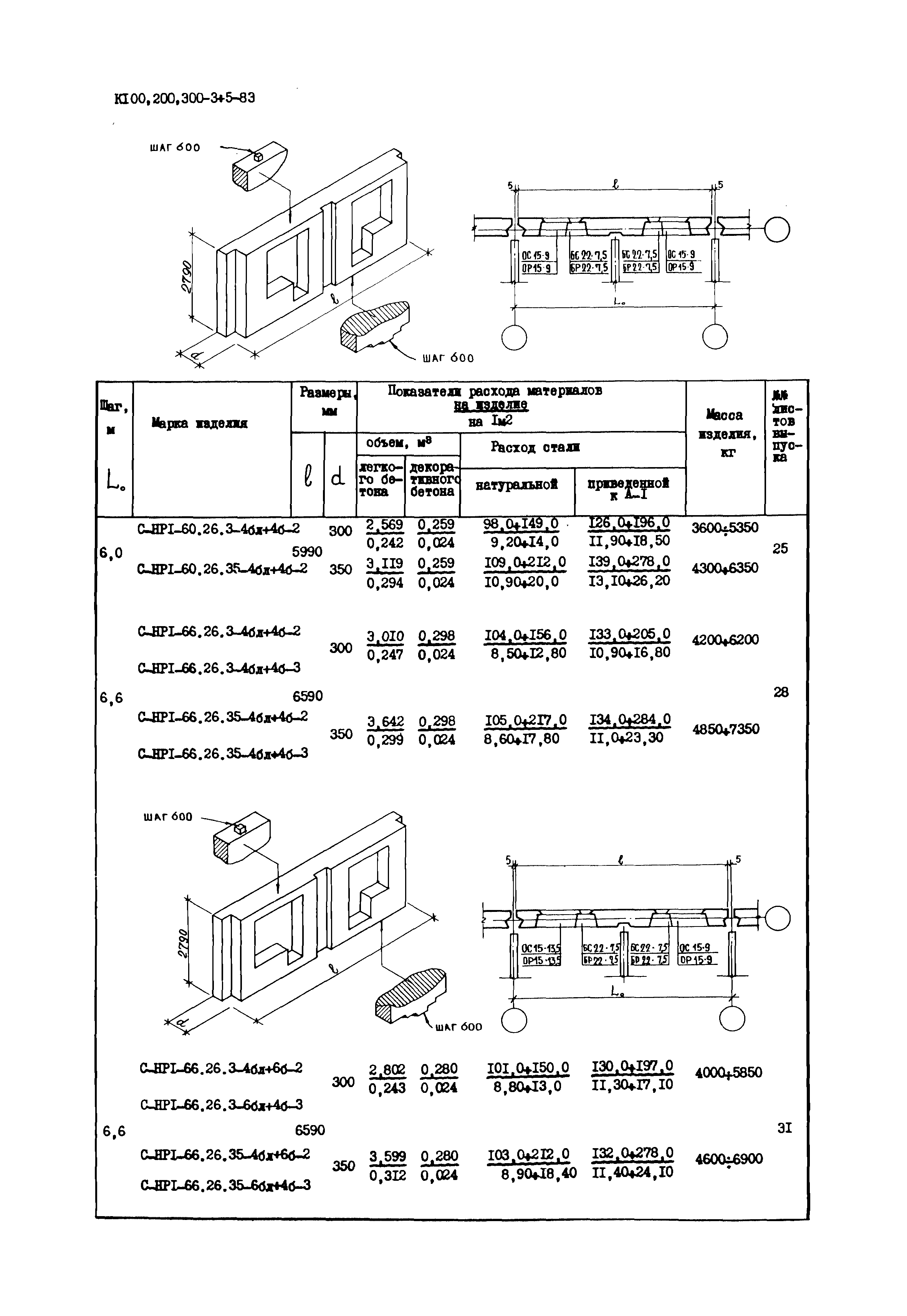 Серия 1.132.1-12с