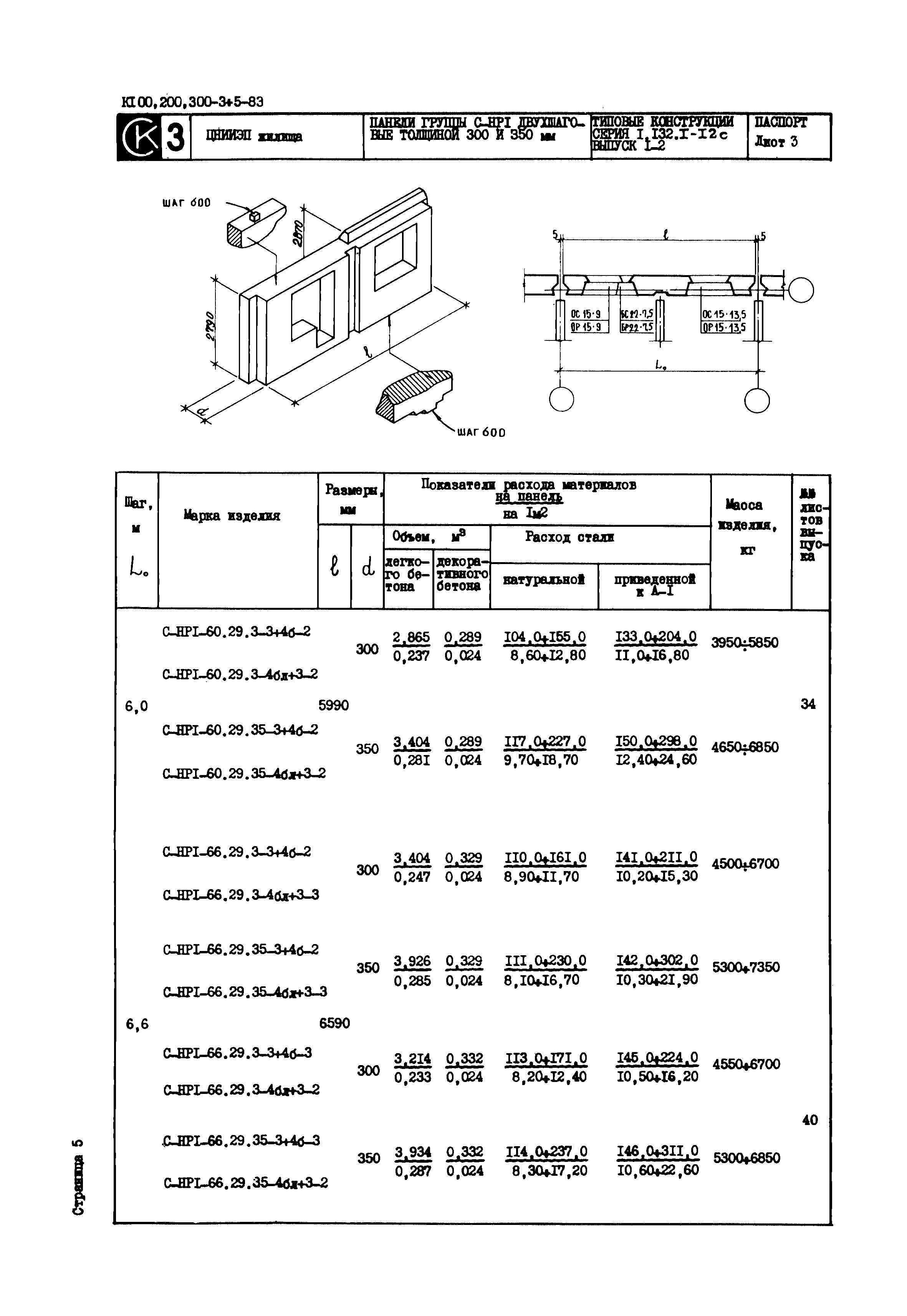 Серия 1.132.1-12с