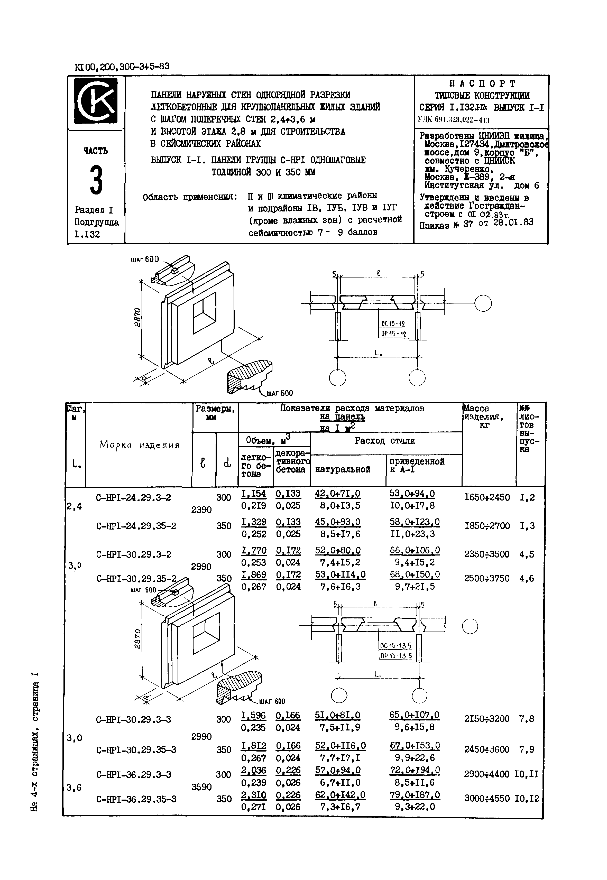 Серия 1.132.1-12с