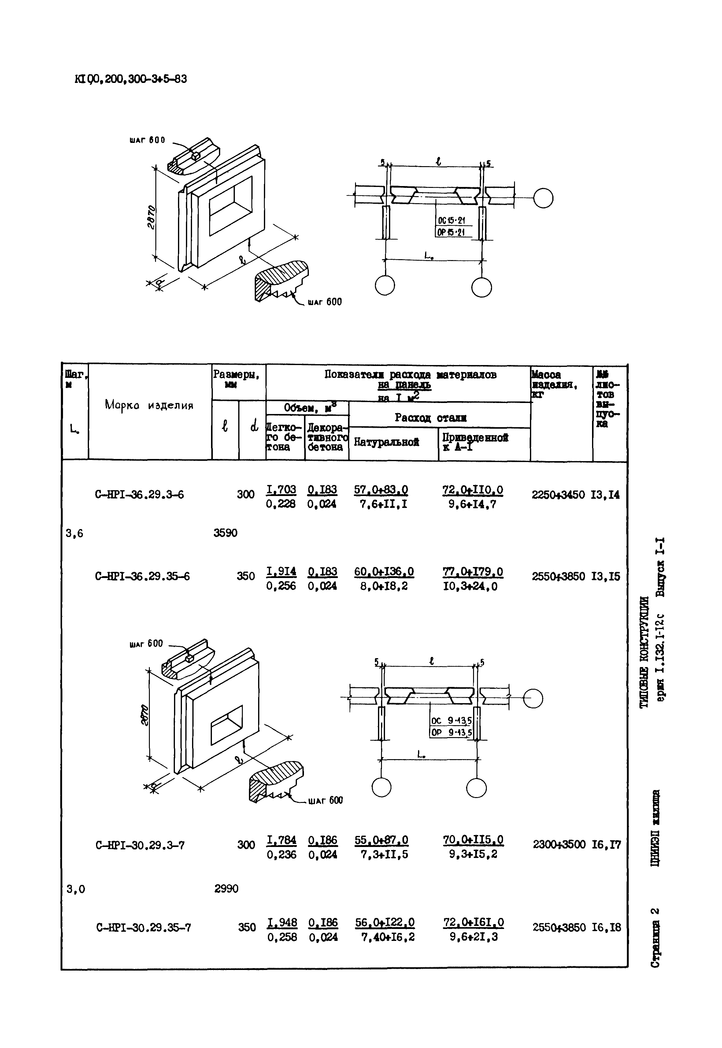 Серия 1.132.1-12с