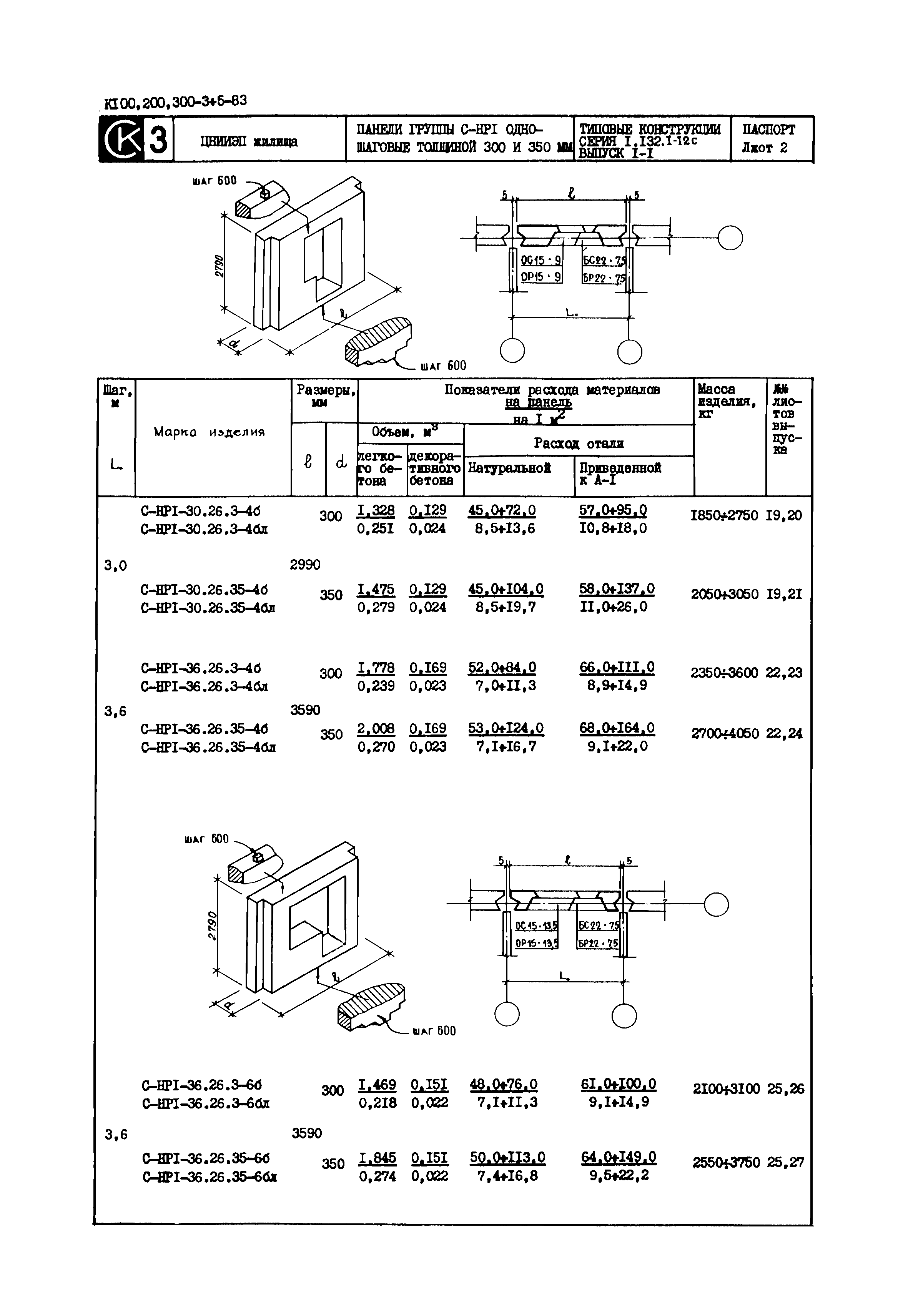 Серия 1.132.1-12с