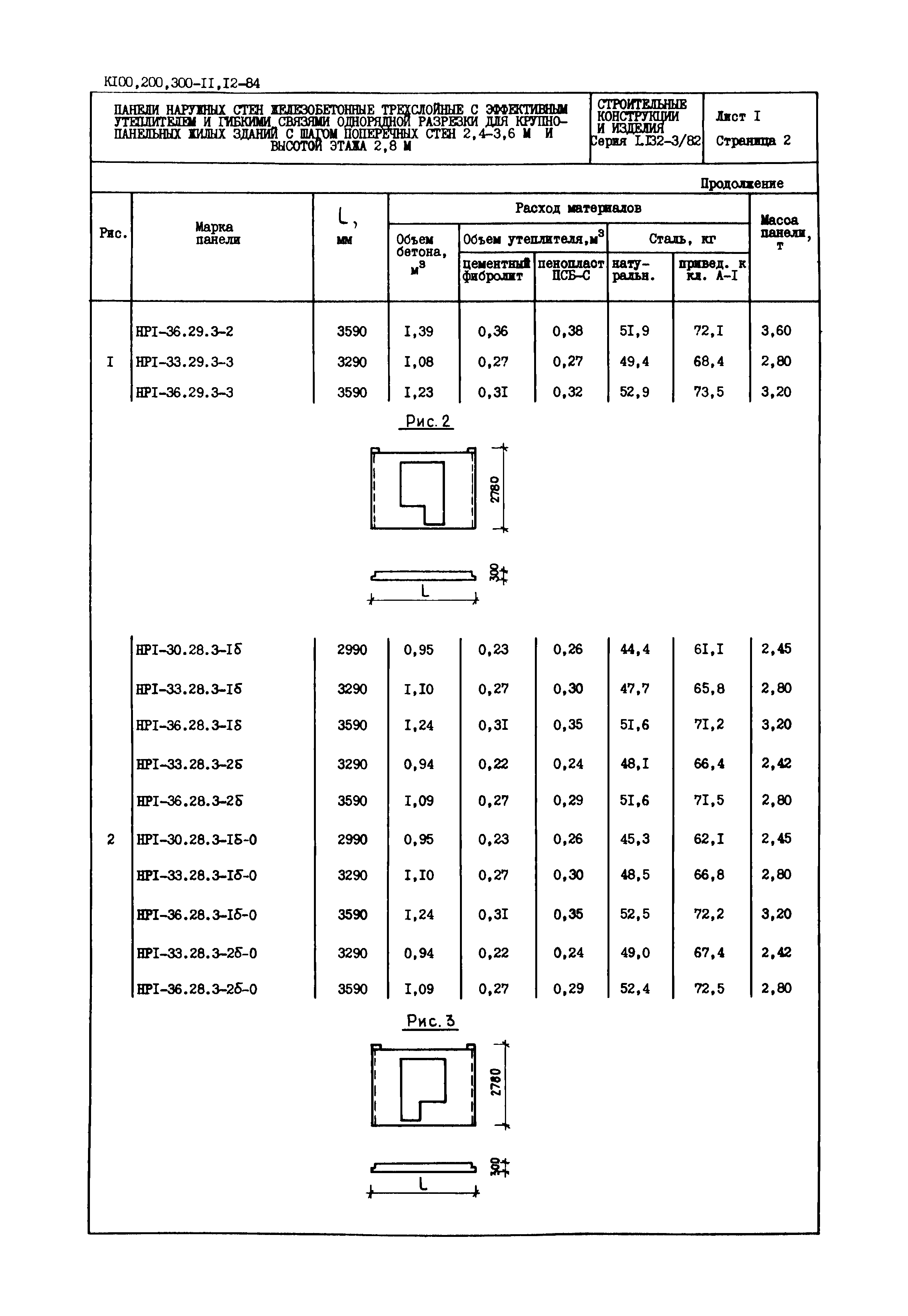 Серия 1.132-3/82