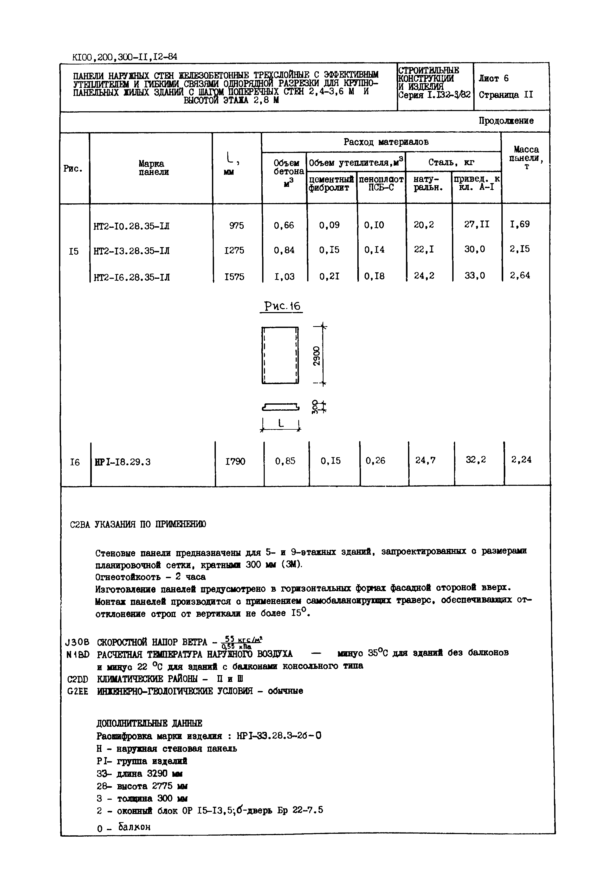 Серия 1.132-3/82