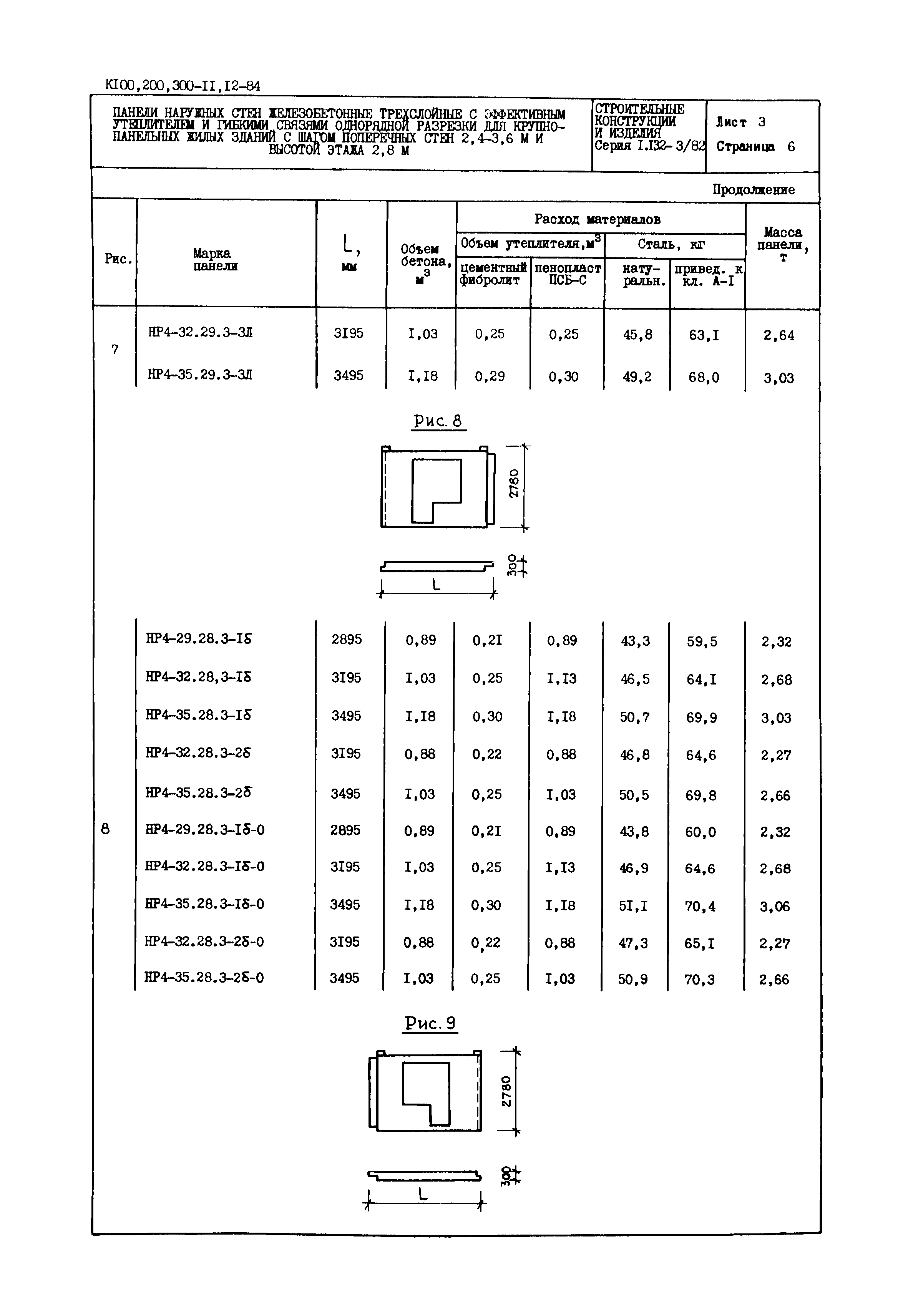 Серия 1.132-3/82