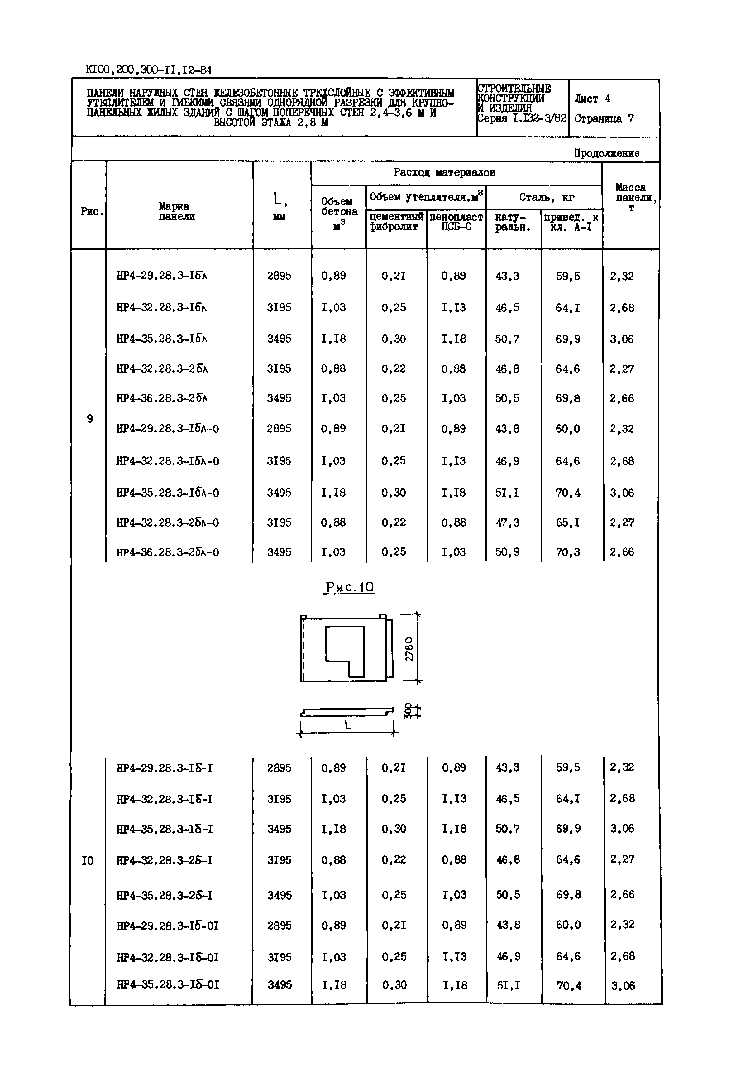 Серия 1.132-3/82