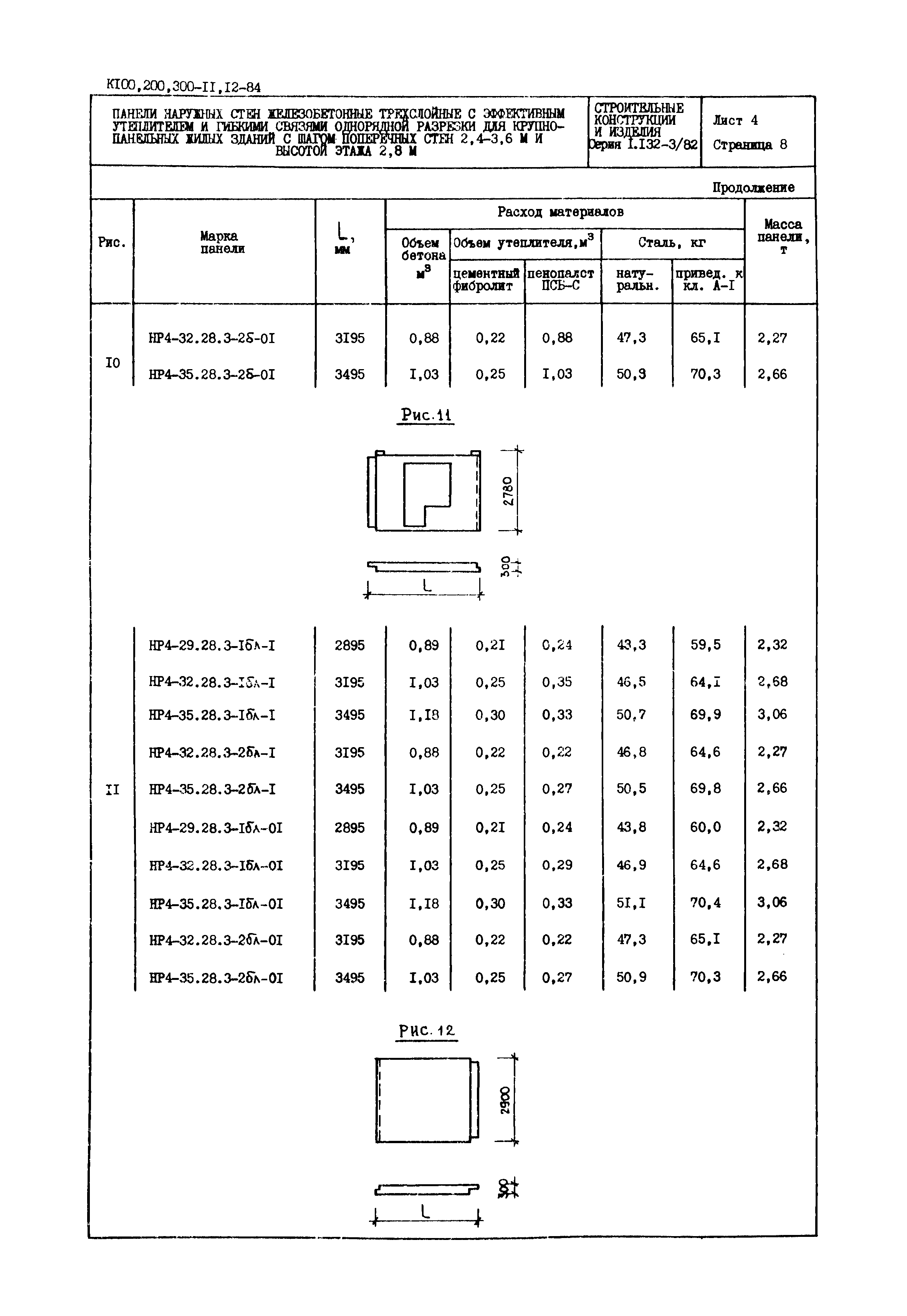 Серия 1.132-3/82